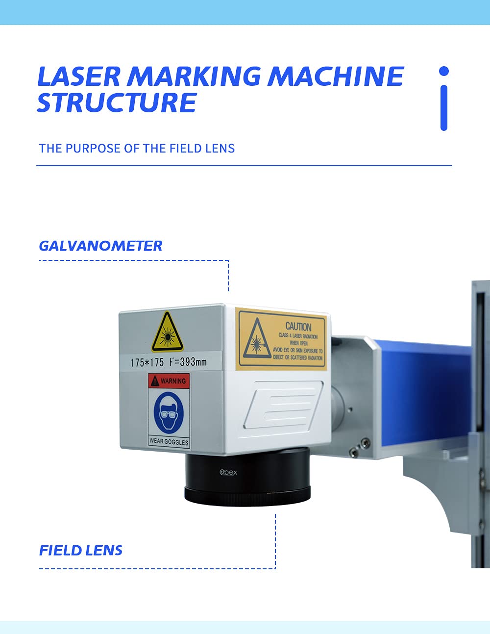 70mm/110mm/150mm/175mm/220mm/300mm 1064nm Fiber Laser F-Theta Scan Lens for Engraving & Cutting - 220x220mm Working Area - Perfect for Metal, Wood, Acrylic Processing