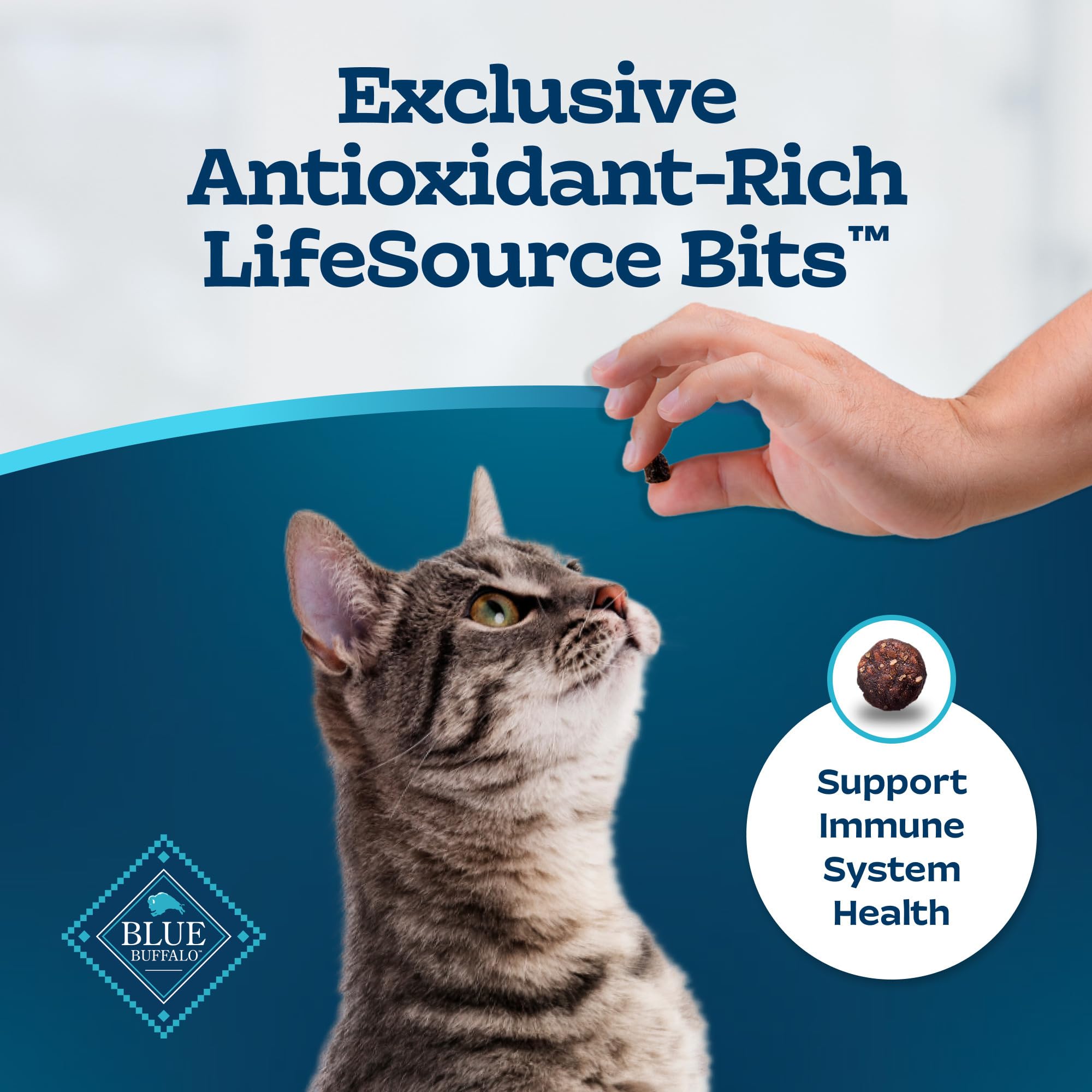 Blue Buffalo Tastefuls Adult Dry Cat Food for Weight Management & Hairball Control - Natural Chicken Recipe, 7-lb Bag | Made in USA | Perfect for Indoor Cats & Sensitive Stomachs