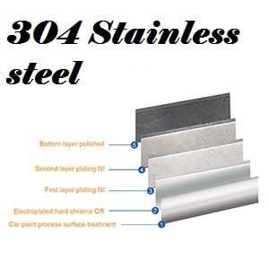 Raxon Stainless Steel Double Soap Dish Holder - Round Chrome Finish Soap Stand for Bathroom & Kitchen - Corrosion Resistant Soap Case (Silver, Pack of 1) | Perfect for Showers, Sinks, and Countertop Organization