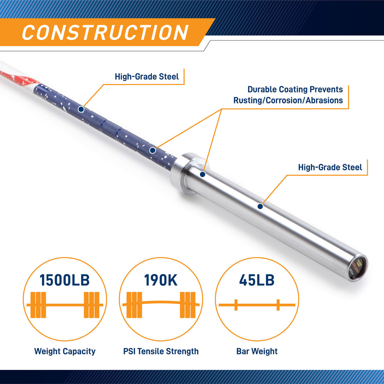 Red White and Blue USA Flag 45lb Olympic Barbell - SteelBody STB 1909FG | Heavy Duty Weightlifting Bar for CrossFit, Powerlifting & Home Gym Training