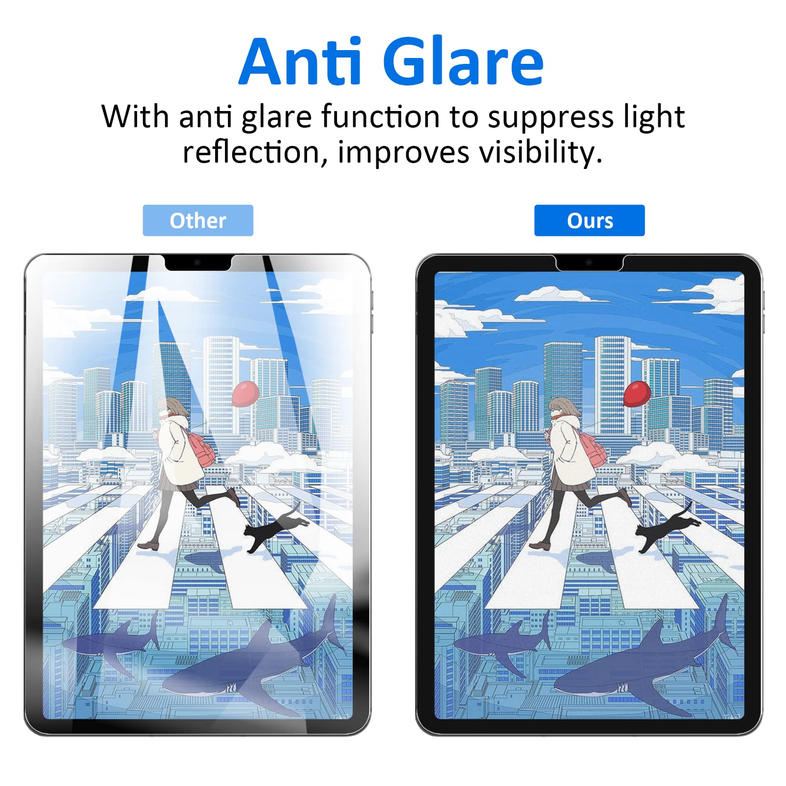 2 Pack Matte Glass Screen Protector for iPad Air 5th Gen (2022, 10.9