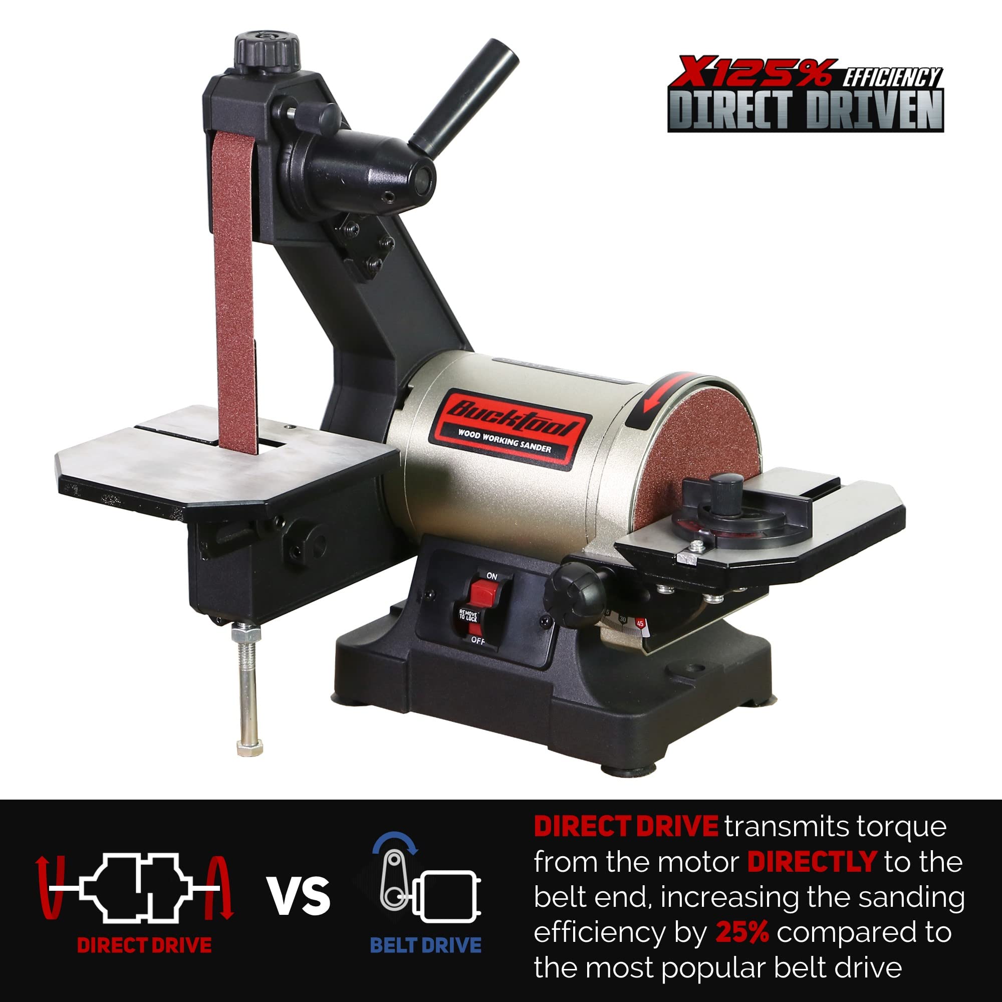 Bucktool 1x30 Inch Belt Sander with 5 Inch Disc - 1/3HP Benchtop Sander with Wrench Storage & Easy Belt Cover - Perfect for Woodworking, Metal Polishing & DIY Projects
