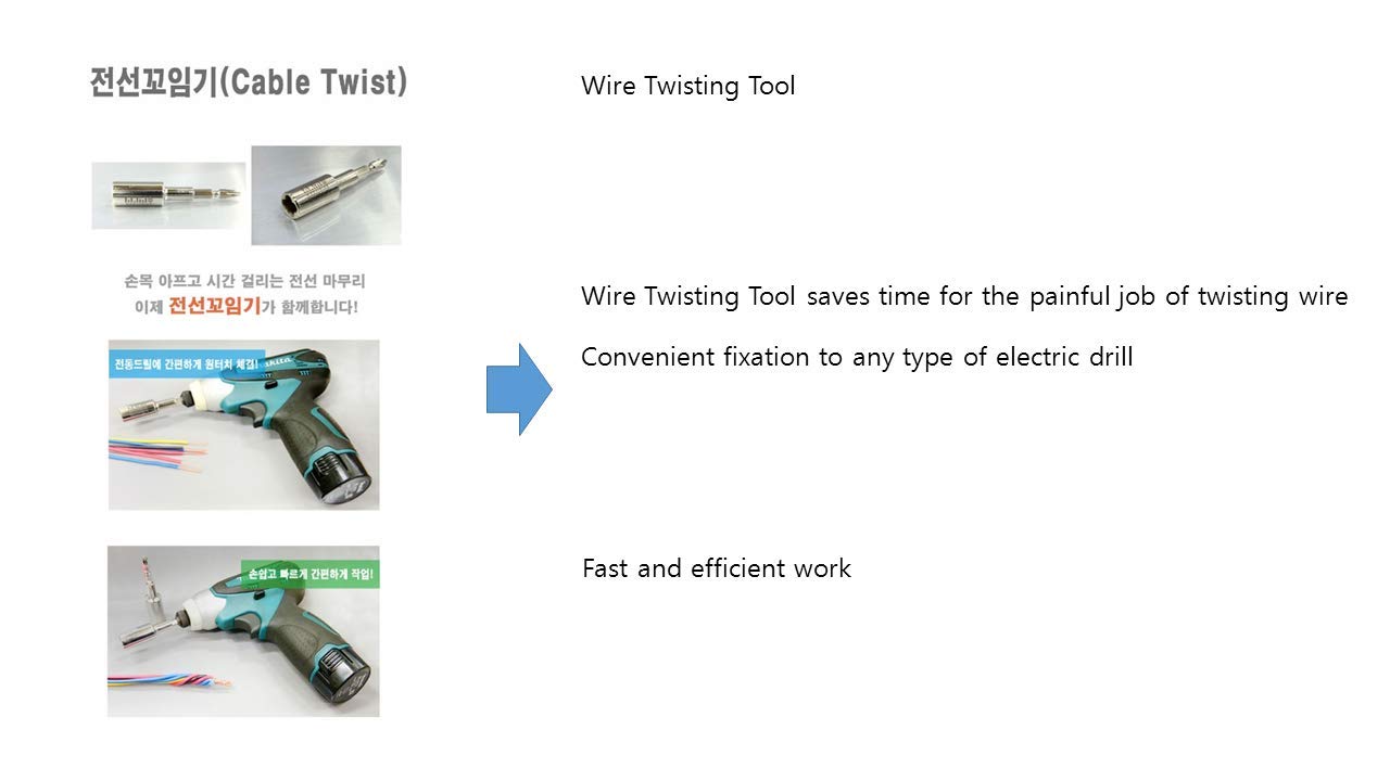 Wire Twisting Tool TW-001 - Professional Handheld Cable Wire Twister for Electrical Work, DIY Projects & Home Repairs - Perfect for Electricians, Crafters & DIY Enthusiasts