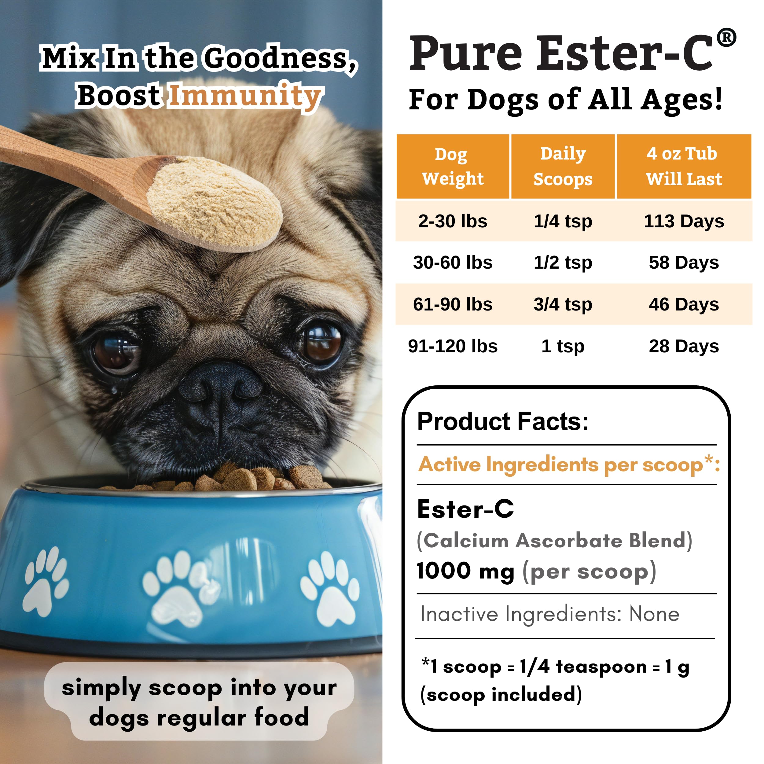 Wholistic Pet Organics Pure Ester-C Powder for Dogs & Cats - 4 Oz | Vitamin C Supplement for Immune Support, Skin & Coat Health & Allergy Relief | Dog Vitamin Powder for Itchy Skin & Homemade Food | Perfect for Daily Pet Nutrition & Immune Boosting