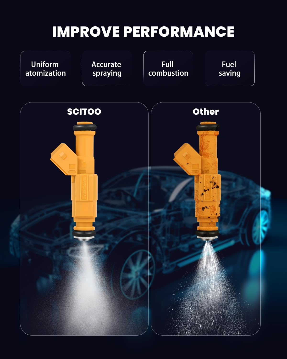 SCITOO 6-Piece Fuel Injector Kit for Jeep Cherokee, Grand Cherokee & Wrangler (1989-1998) - OEM 0280155700 Replacement - 4 Hole High Performance Fuel Injectors for Better Engine Efficiency - Perfect for Off-Roading & Daily Commuting