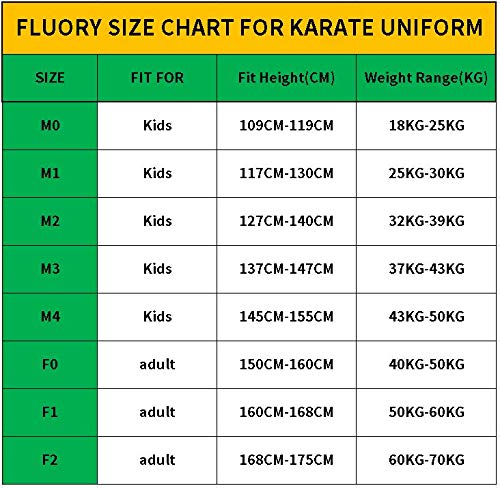 FLUORY Women's Brazilian Jiu Jitsu Gi - Lightweight BJJ Kimono Uniform for Ladies - Perfect for Training, Competition & MMA (White/Blue/Black)