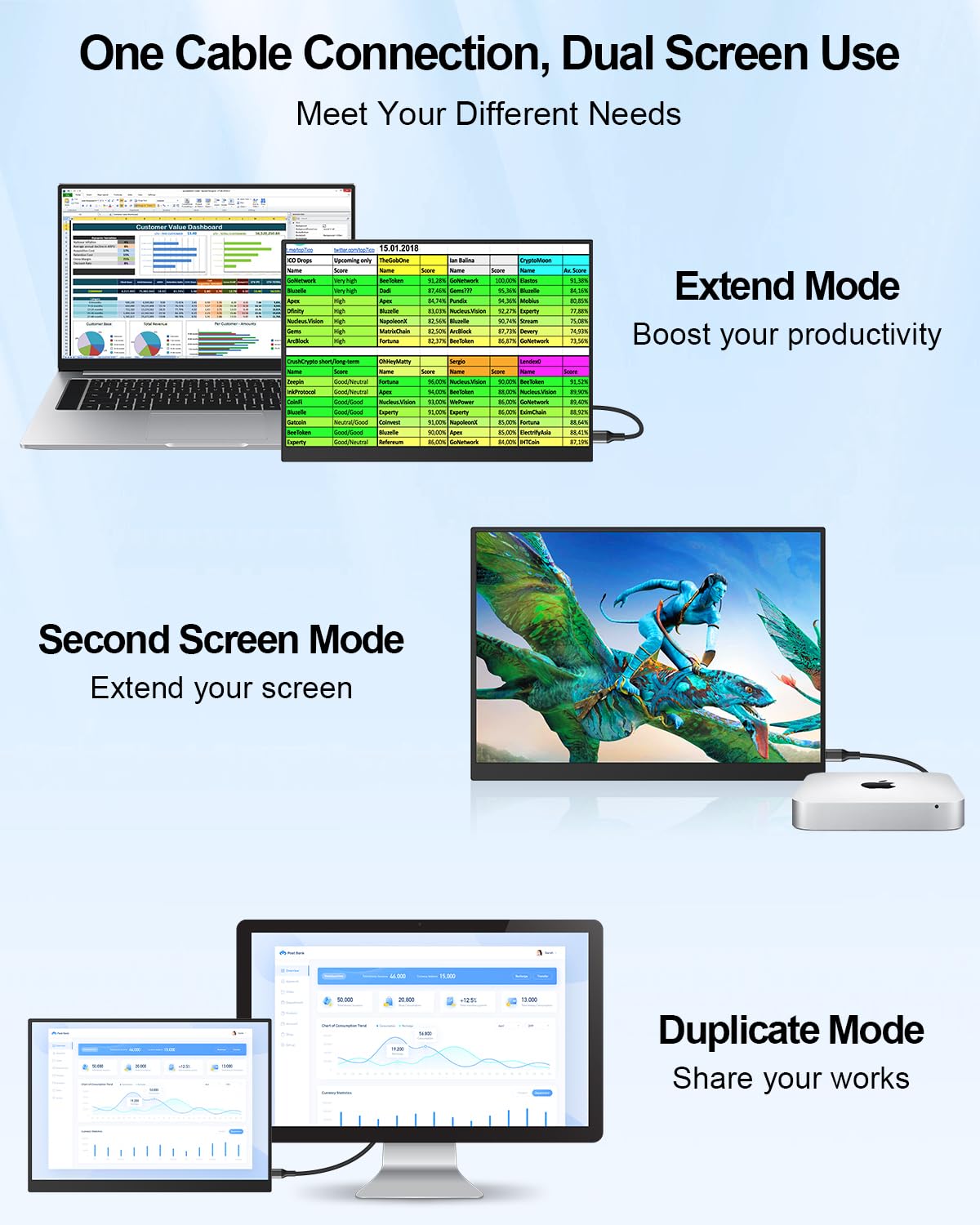 MAGEX 14.2 Inch 2.5K Portable Monitor - 2520x1680 Resolution, USB-C & HDMI, Ultra-Thin Lightweight Travel Screen with Built-in Kickstand, VESA Mount, Dual Speakers | Perfect for Laptop, PC, Mac, Phone, PS5, Xbox & Nintendo Switch | Home Office, Gaming & Business Travel Essential