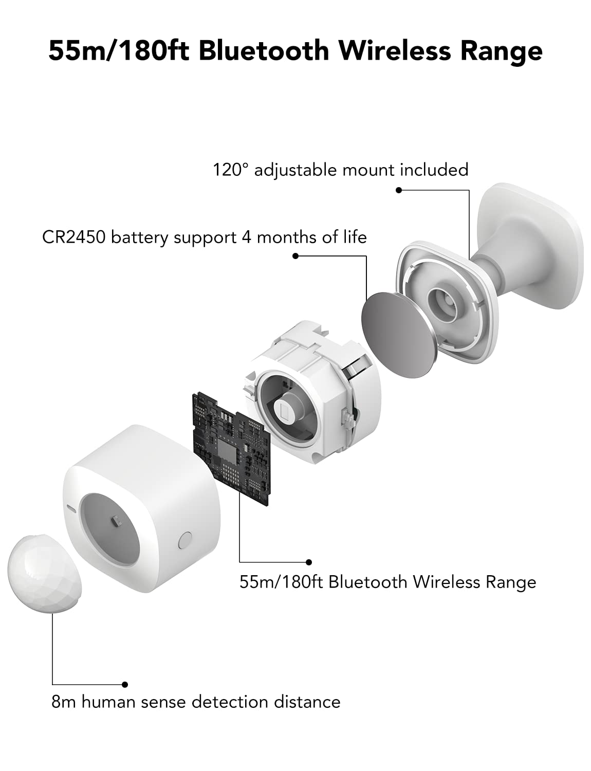 GoveeLife Wireless Motion Sensor - Smart Home Automation Device with Group Control for Unlimited Devices, Mini Contact Sensor, Battery Powered, Compatible with Most GoveeLife Smart Products - Perfect for Home Security, Lighting Control & Smart Automation