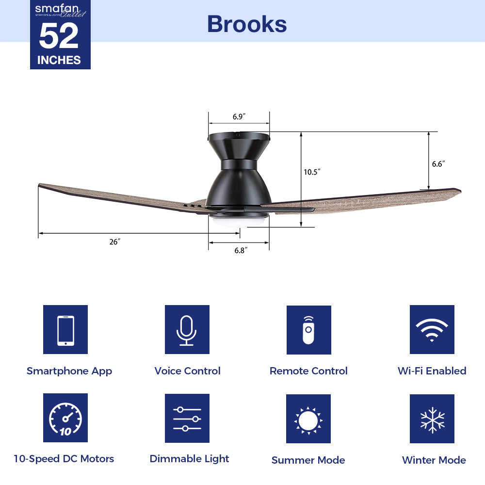 Brooks 52