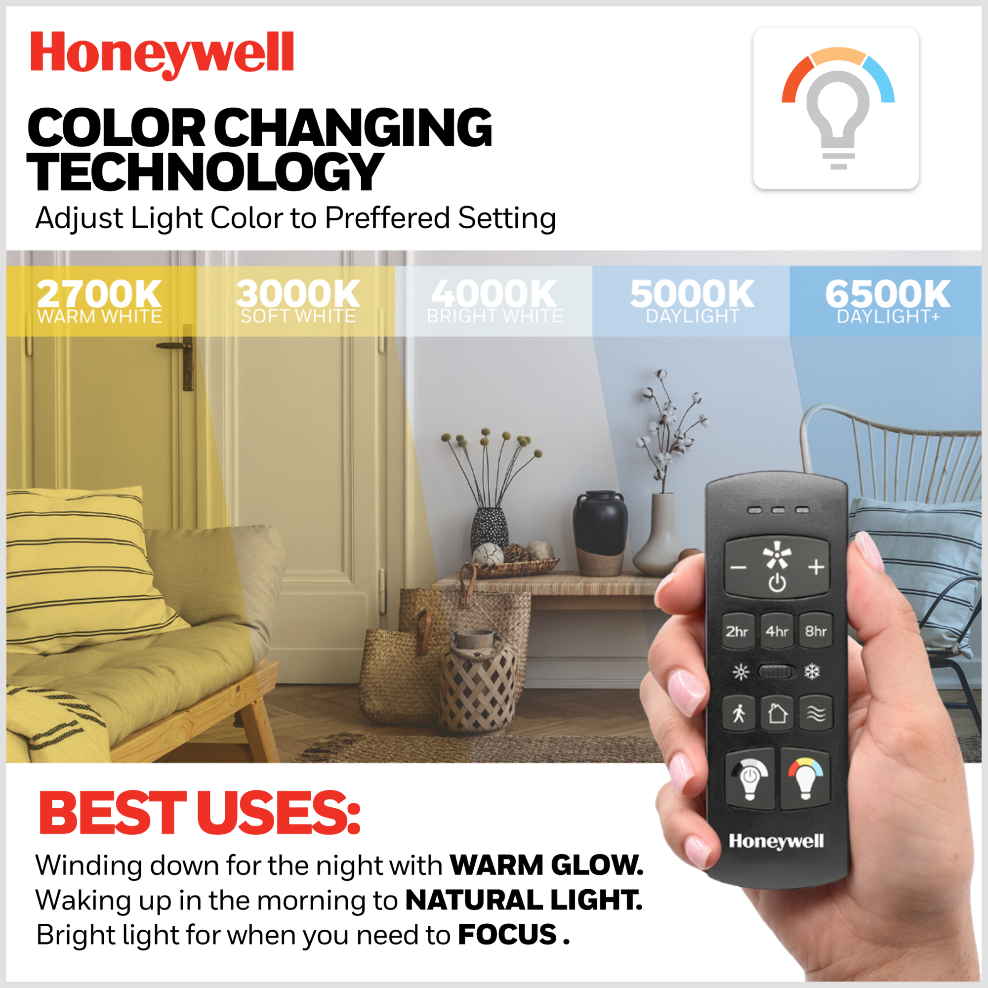 52 Inch Honeywell Graceshire White Ceiling Fan with Light Kit & Remote Control - Perfect for Living Room, Bedroom, and Outdoor Covered Patio