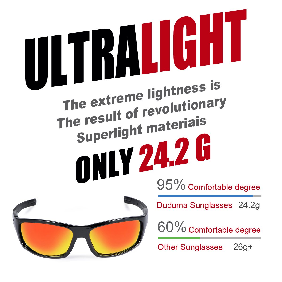 Duduma Polarized Sports Sunglasses for Men & Women - UV Protection, Lightweight & Shatterproof - Perfect for Baseball, Running, Cycling, Fishing, Driving & Golf | Outdoor Activities & Sports Gear