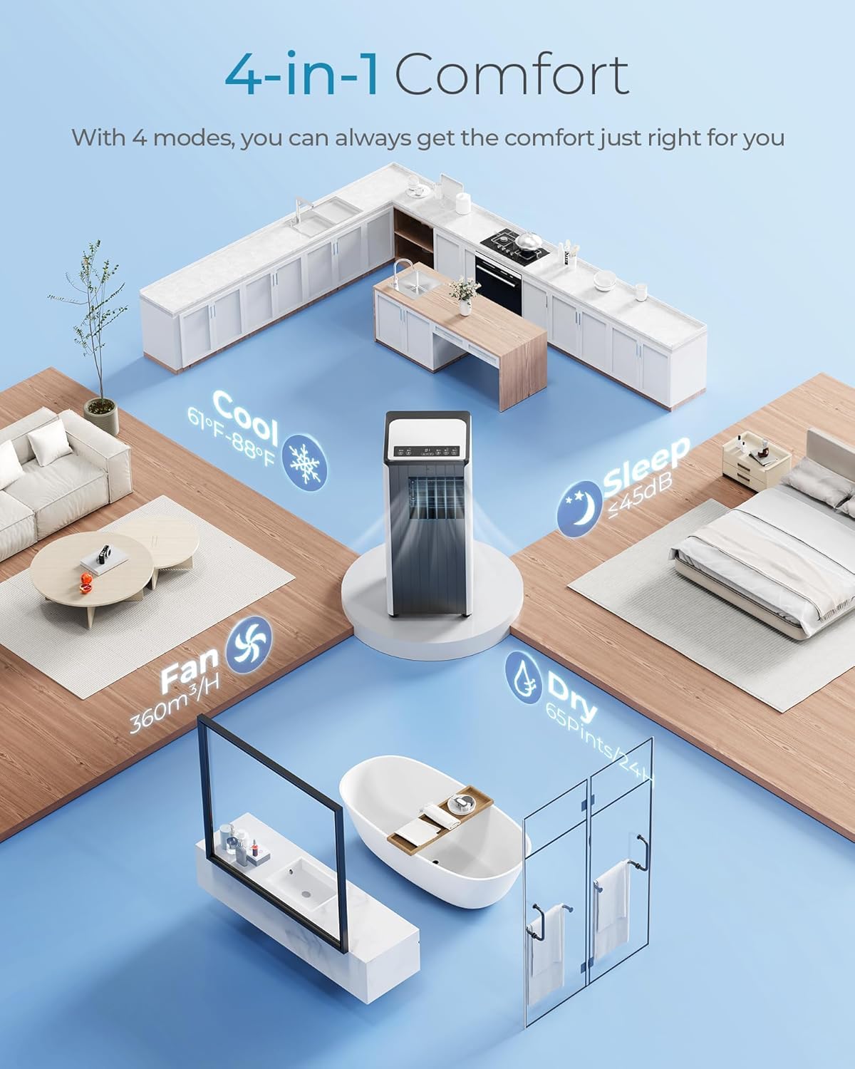 12,000 BTU Portable Air Conditioner with Dehumidifier & Remote Control - Cools Rooms Up to 450 Sq.Ft - Energy Efficient Window AC Unit with 24H Timer & Fan Mode - Perfect for Bedrooms, Offices, and Small Apartments