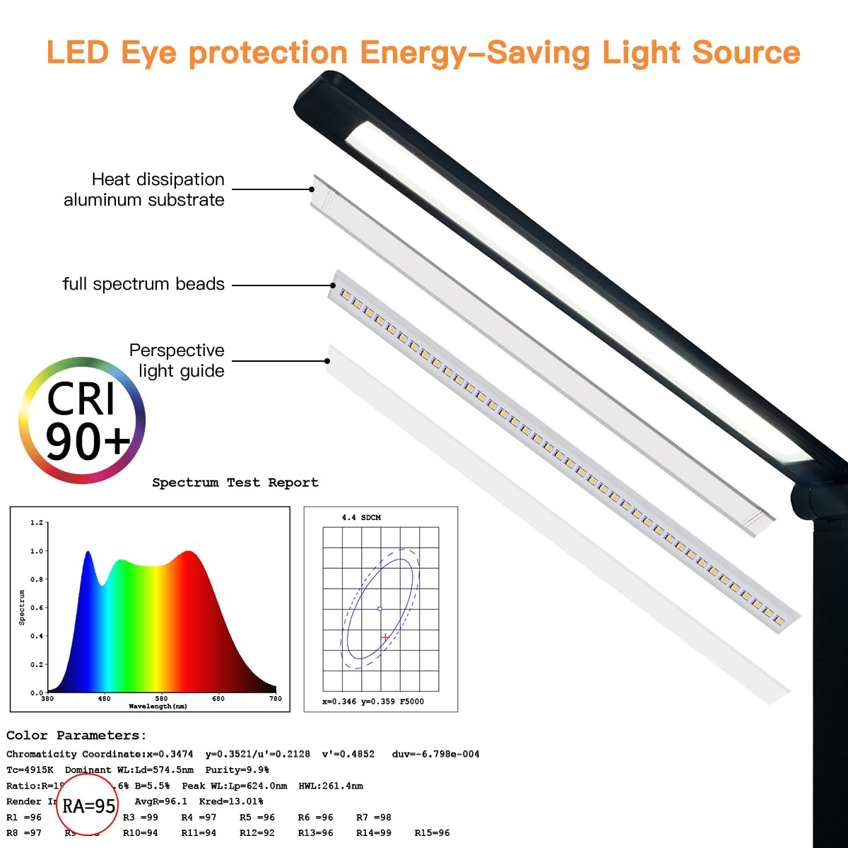 LUJOLUMIN Dimmable LED Desk Lamp - 8W 700 Lumen Foldable Reading Light with 3 Brightness Levels & Touch Control for Kids, Office, Study | Perfect for Night Reading, Homework & Computer Work