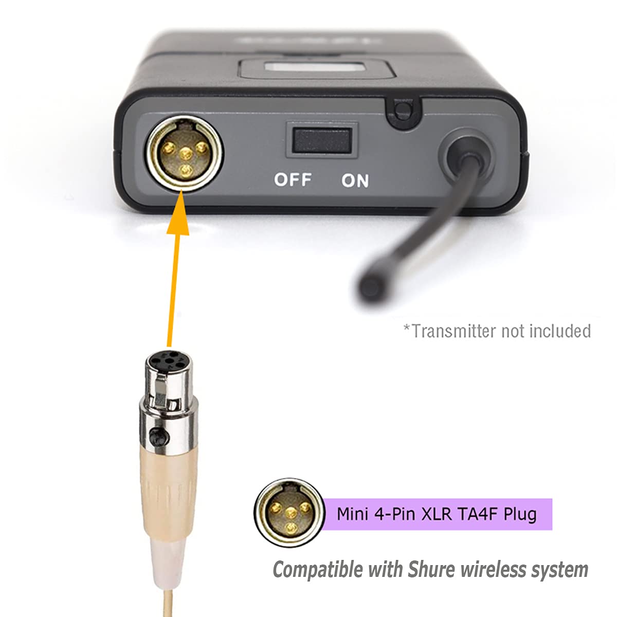 Professional Single Ear Headset Microphone with Omnidirectional Condenser Mic - Compatible with Shure Wireless Systems, Bodypack Transmitter (1.2m Cable, Mini XLR 4-Pin TA4F Plug) - Ideal for Live Performances, Public Speaking, and Broadcast Presentations