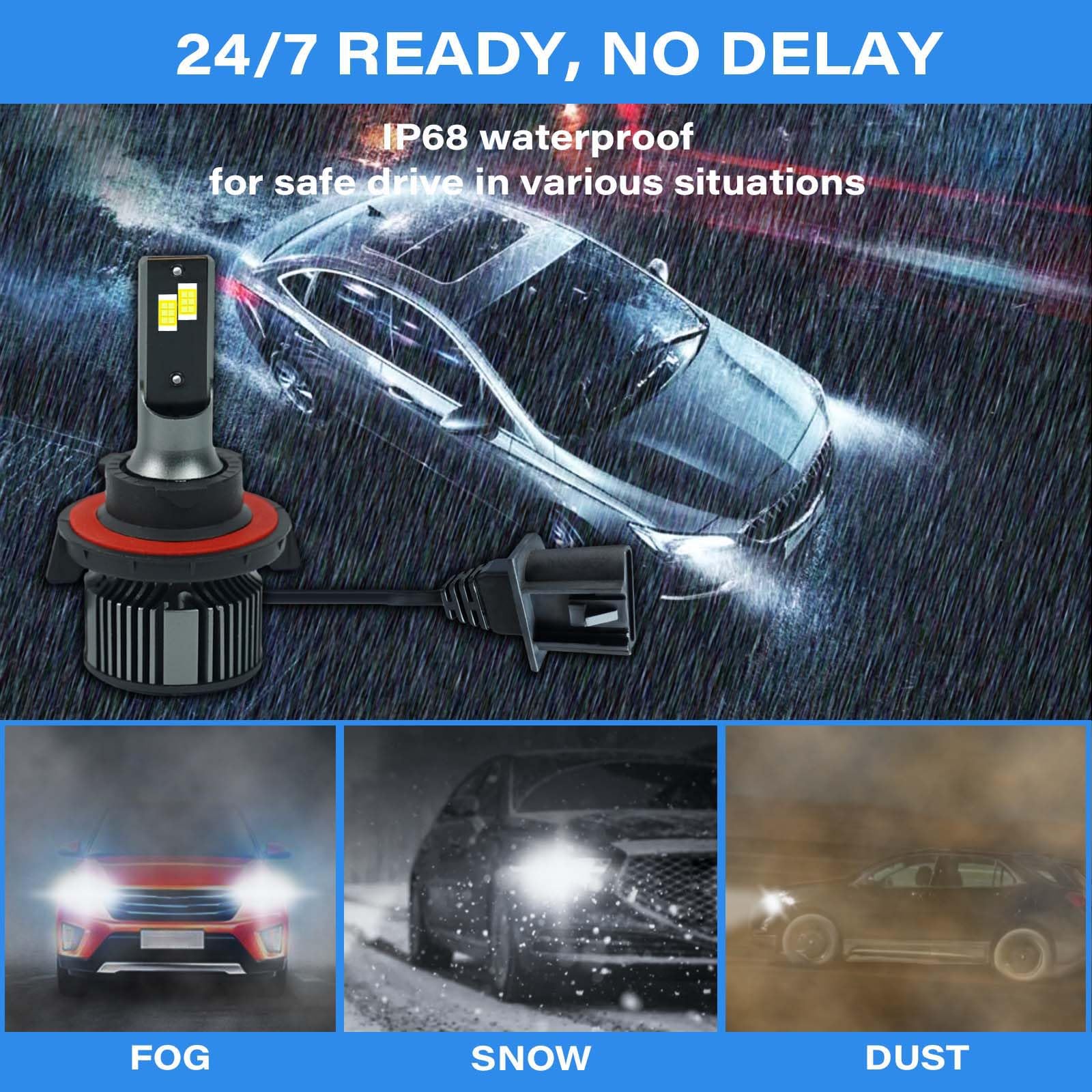 H13/9008 LED Bulbs - 500% Ultra Bright 6500K Cool White Fog Light, High Beam & Low Beam - Plug-N-Play Halogen Replacement Bulbs (1:1 Size) - IP68 Waterproof - Pack of 2 - Perfect for Trucks, SUVs & Off-Road Vehicles in Rainy or Foggy Conditions