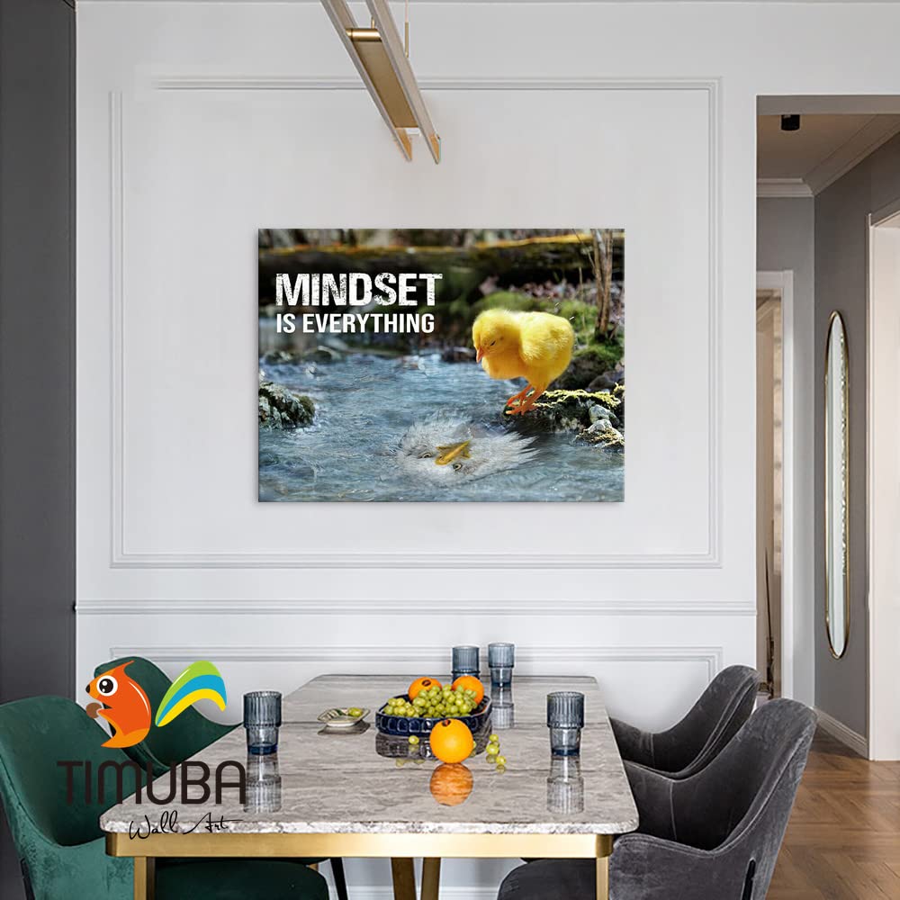 Inspirational Canvas Wall Art for Office & Home - 'Mindset is Everything' Motivational Quote Print, Framed Gym & Workout Decor (18x24 Inches) - Perfect for Office Motivation, Home Gym & Work Space Decor