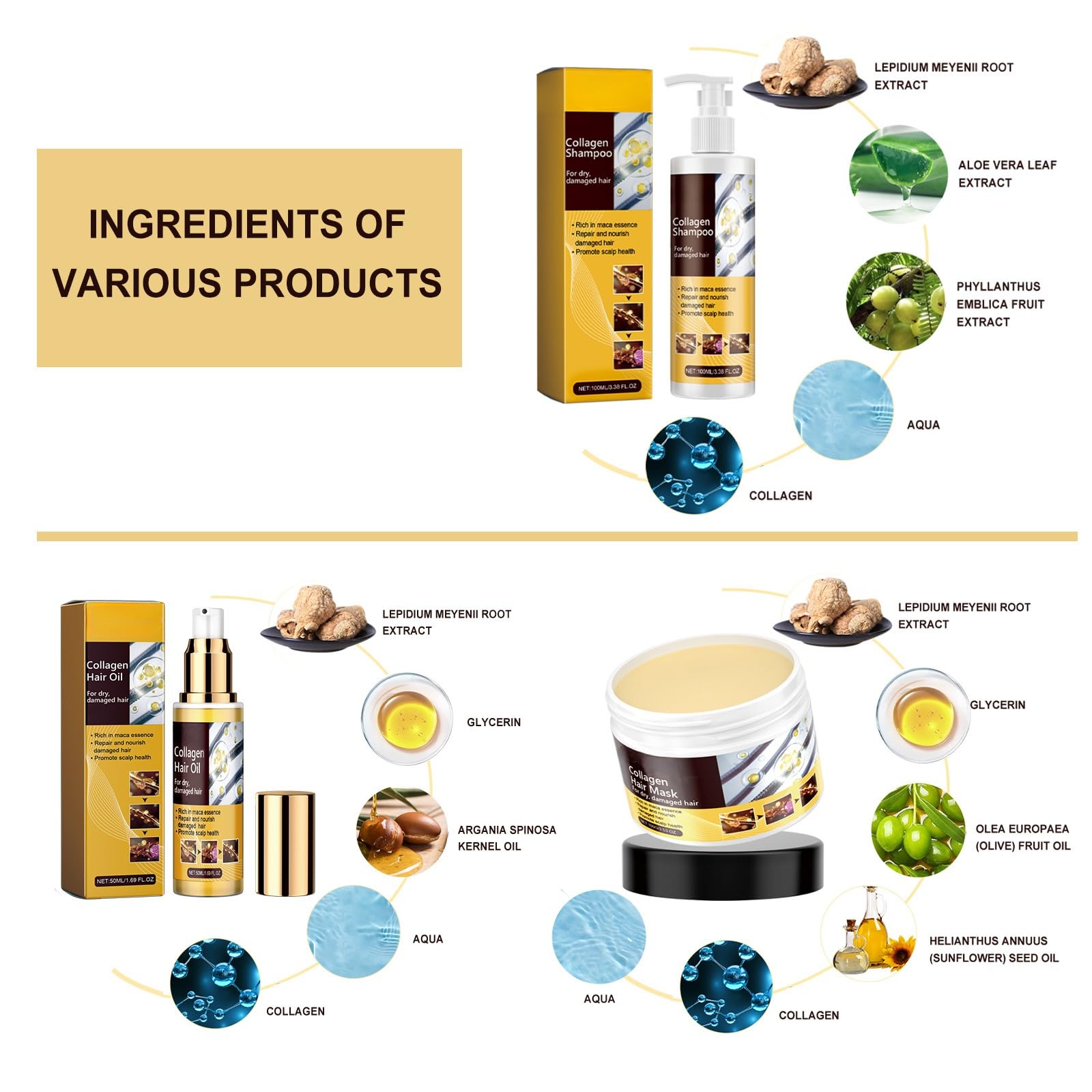 Collagen Hair Mask & Repair Set with Shampoo & Argan Oil Treatment - Deep Conditioning for Dry, Damaged Hair - All Hair Types - Perfect for Salon-Quality Treatment at Home