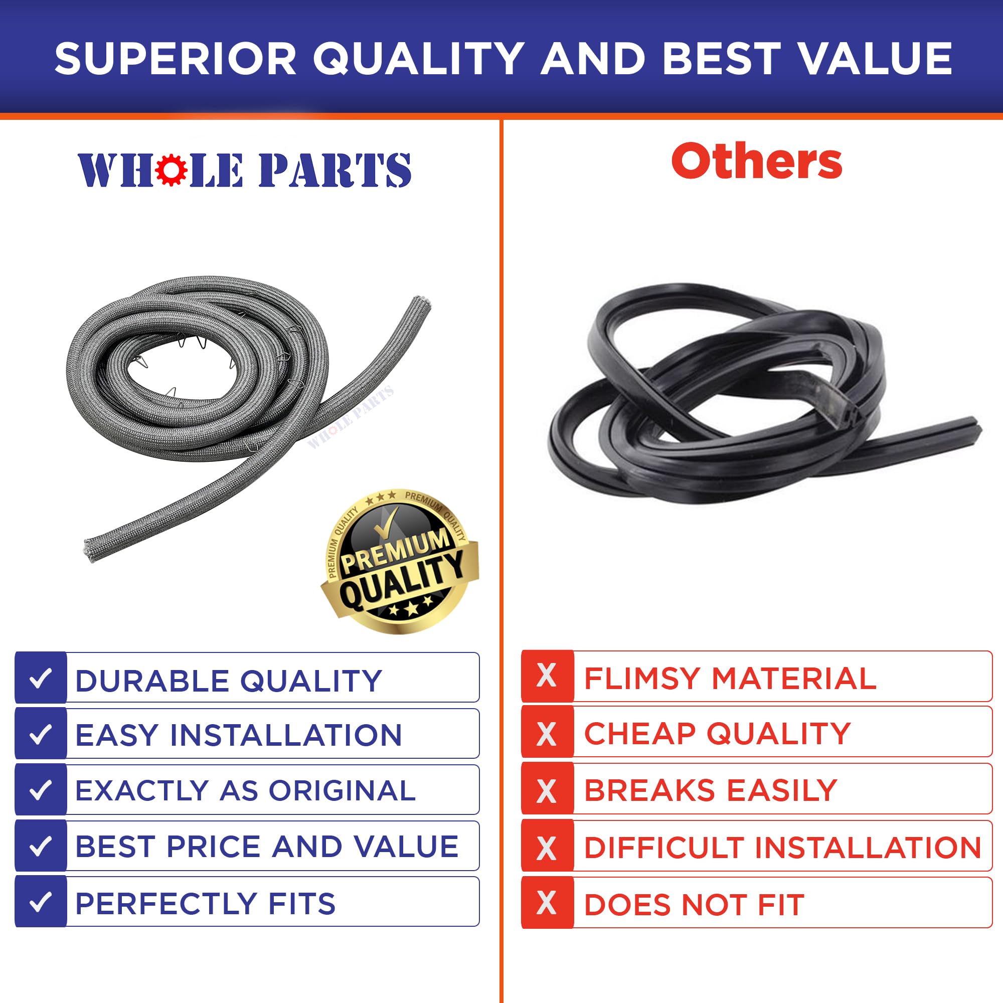 Thermador KitchenAid Bosch Kenmore Range Oven Door Seal Gasket Replacement - Whole Parts 00486767 with 33 Mounting Clips | Compatible with Multiple Brands | Perfect for Leak Prevention & Energy Efficiency in Home Kitchens