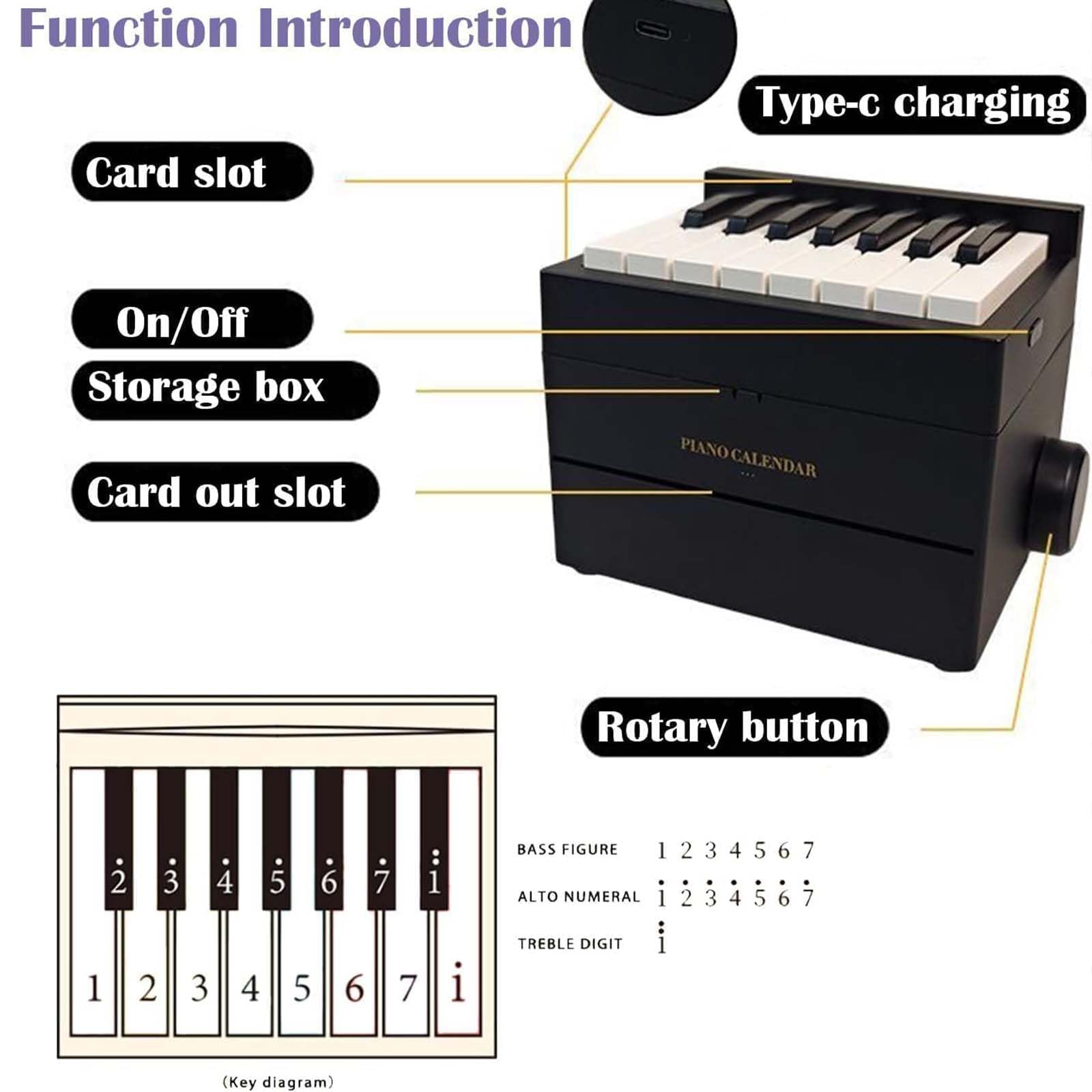 Taylor Swift 2025 Piano Wall Calendar with 103pcs Stickers - Premium Music-Themed Planner for Swifties | Perfect for Bedroom Decor, Office Organization & Gift for Taylor Swift Fans