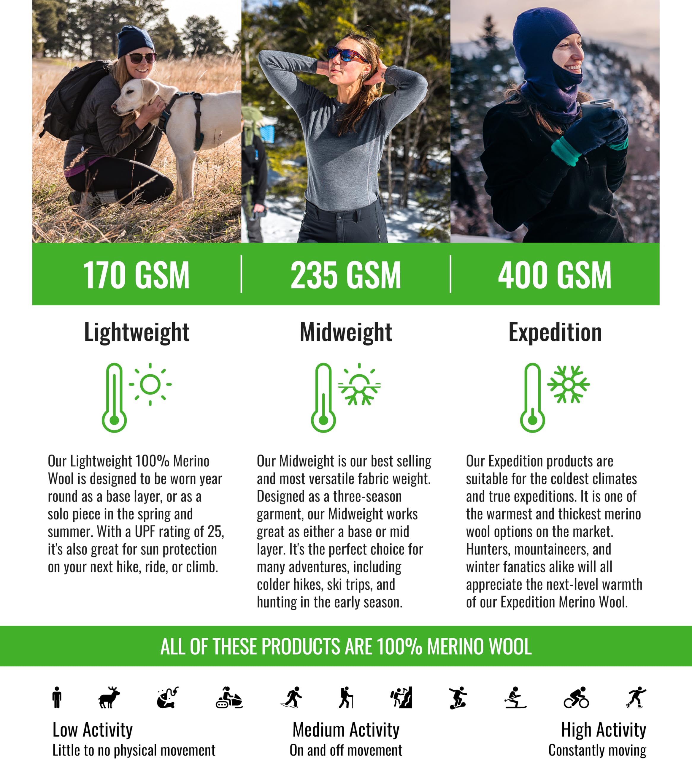 Premium 100% Merino Wool Women's Thermal Base Layer Top - Soft Long Sleeve Crewneck Shirt for Hiking, Skiing & Winter Outdoor Activities