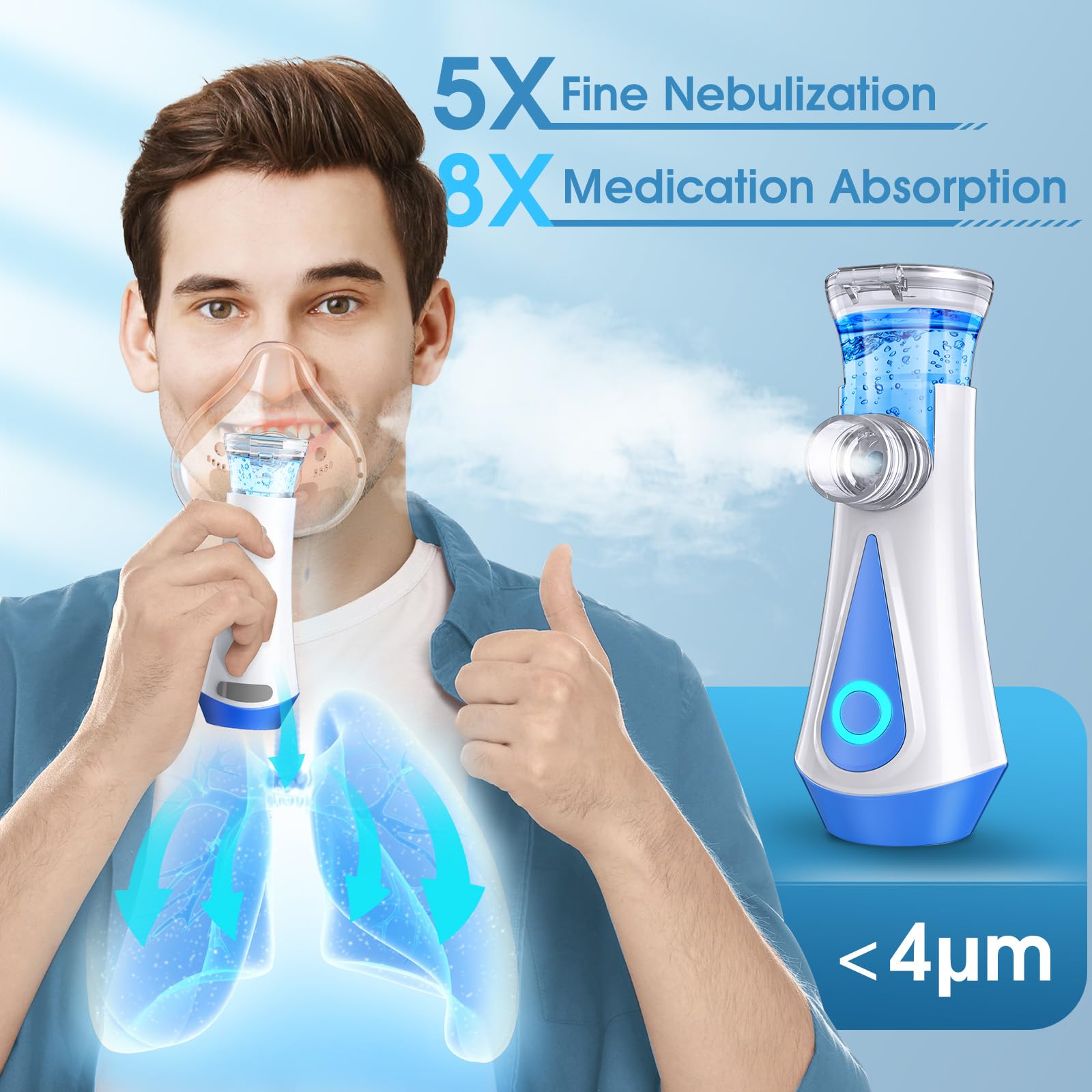 Smart Portable Nebulizer for Adults & Kids - USB Rechargeable with Fine Atomized Particles, 2 Working Modes, Effective Mesh Treatment for Asthma & Allergies | Home, Office & Travel Use