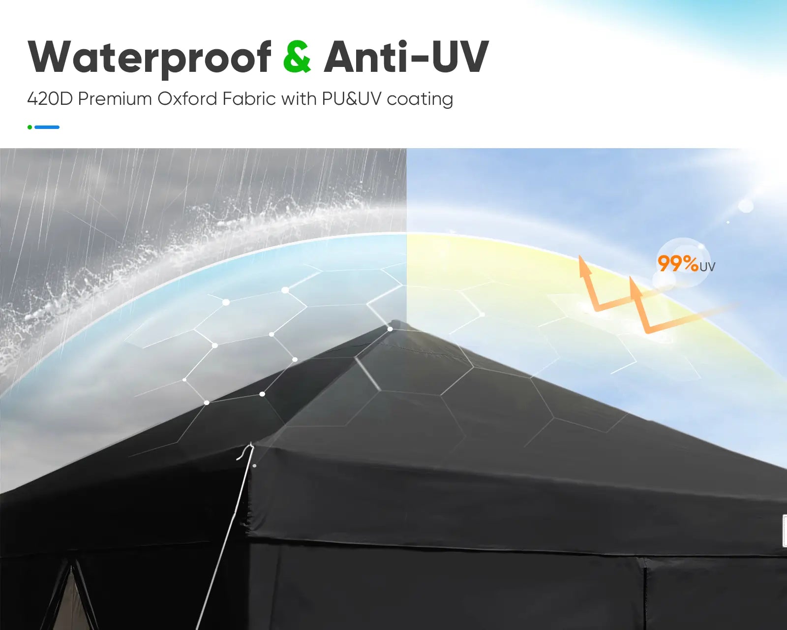 8' x 8' Pop Up Privacy Canopy Tent with Removable Side Walls - Perfect for Outdoor Events, Beach Parties, and Backyard Gatherings