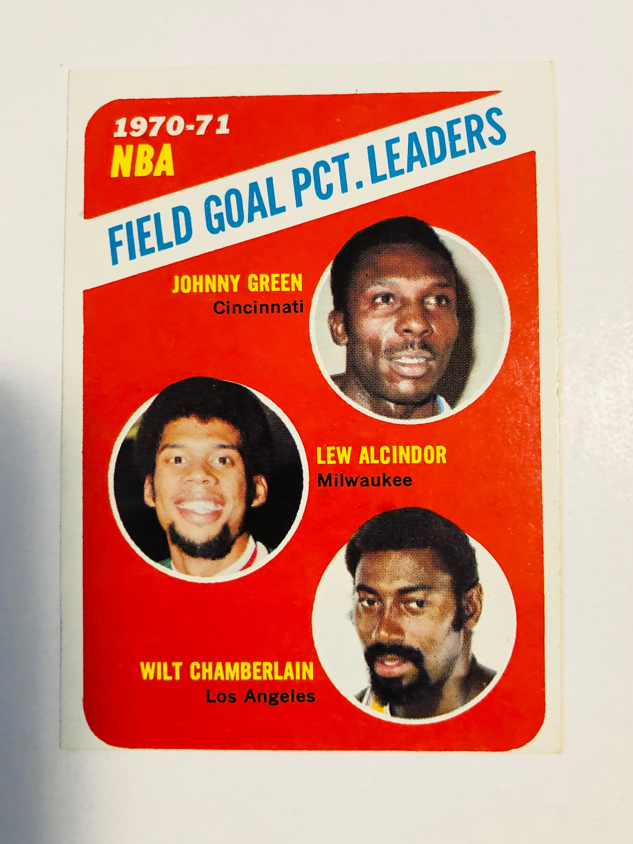 1971 Topps Kareem Abdul-Jabbar & Wilt Chamberlain Basketball Card - Vintage NBA Collectible for Fans & Memorabilia Enthusiasts - Perfect for Display, Trading, and Investment