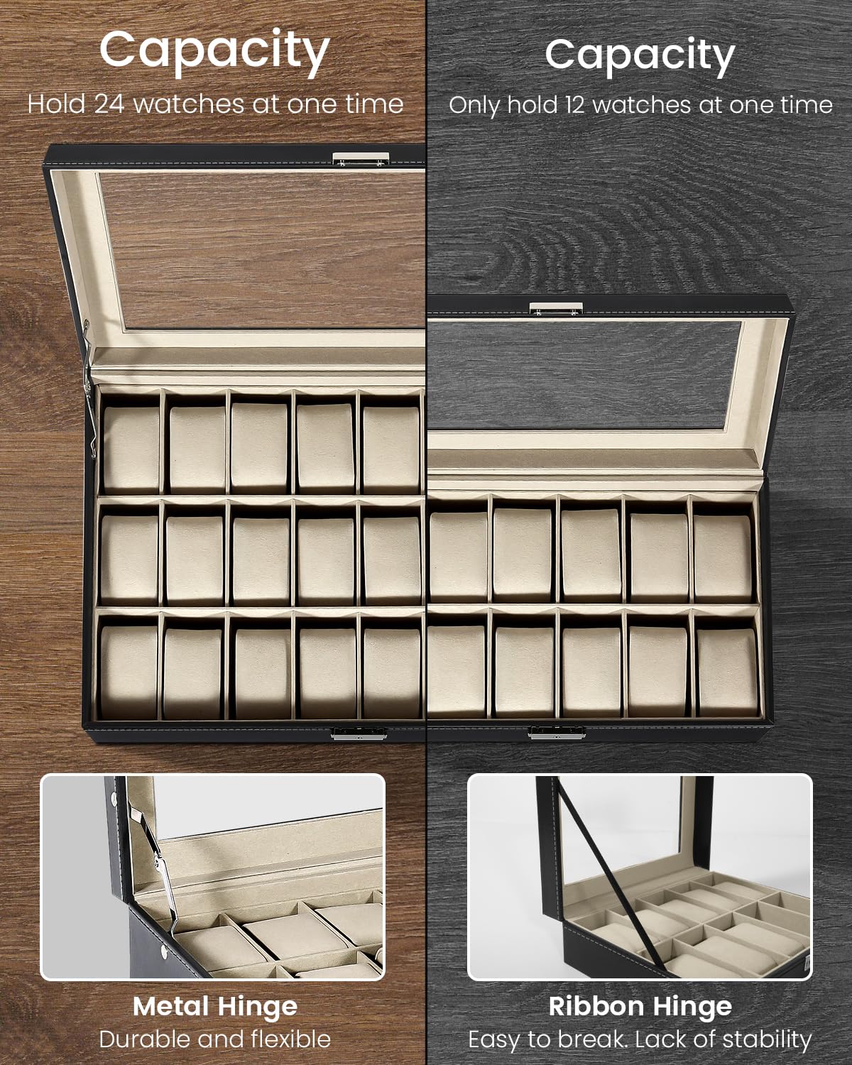 Uten 24-Slot Watch Box Organizer with Large Glass Lid - Jewelry Storage & Display Case for Men & Women - Perfect for Watch Collectors & Gift Giving