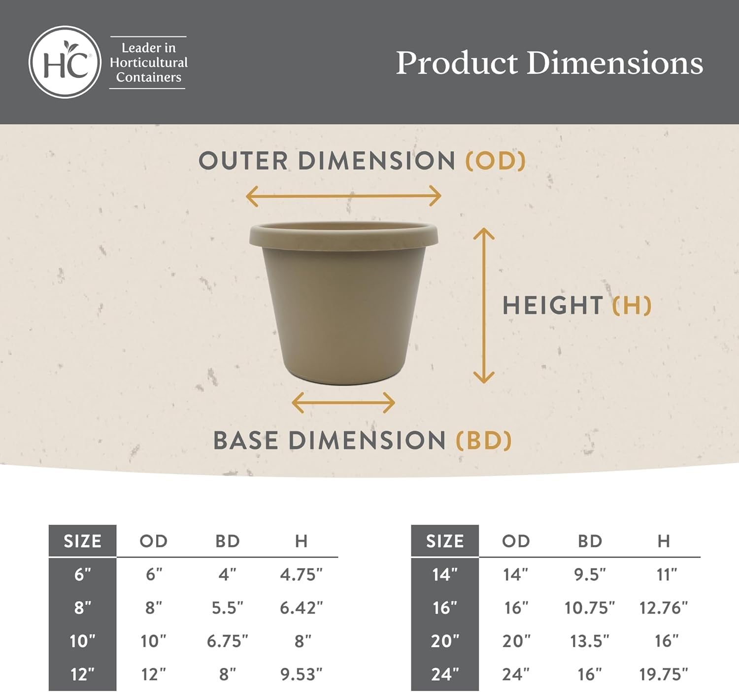 The HC Companies 12 Inch Round Prima Planter - Durable Plastic Plant Pot with Rolled Rim for Indoor & Outdoor Plants, Flowers, Herbs (Cappuccino) - Perfect for Home Decor, Garden, Patio, and Balcony