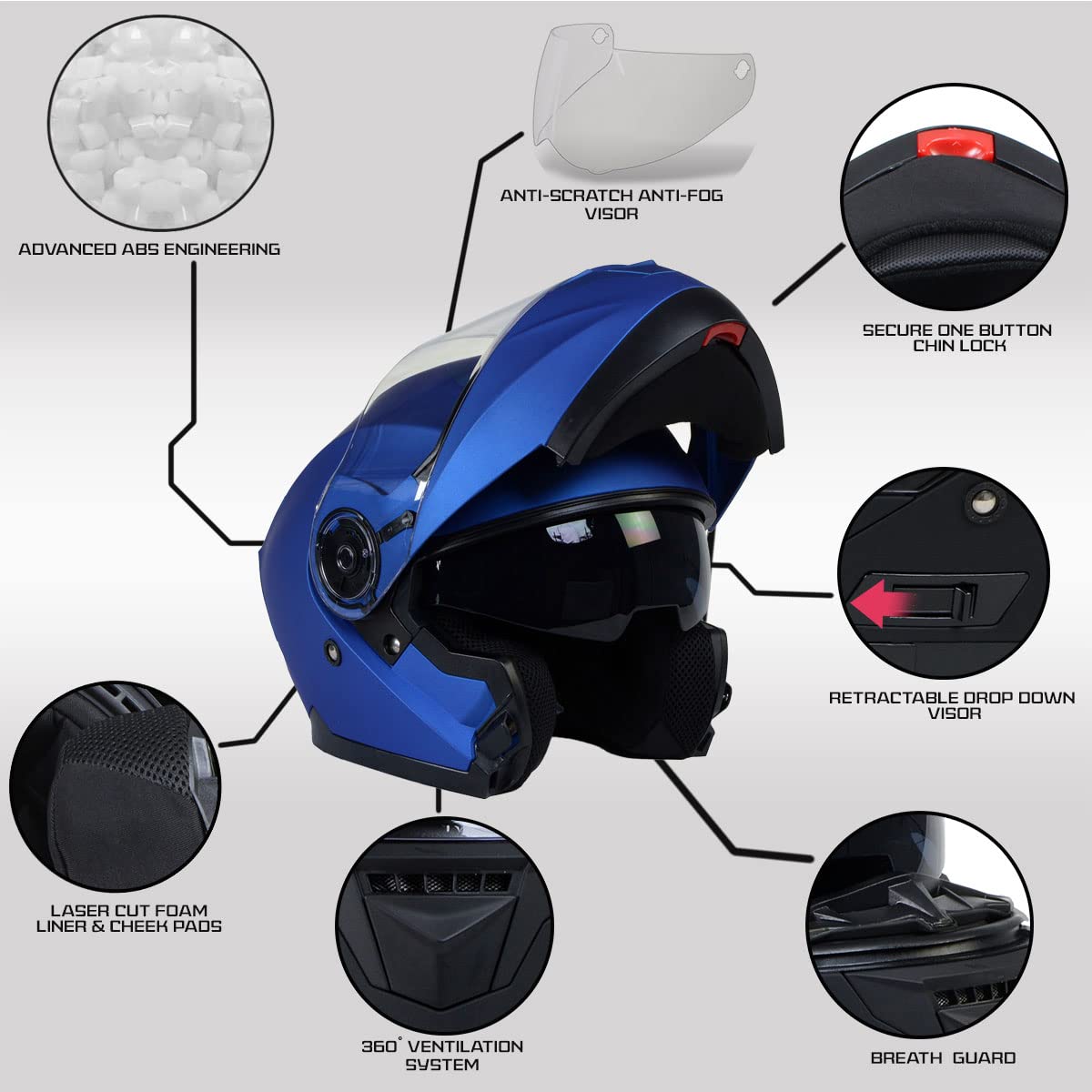 Milwaukee MPH9818DOT Breeze Blue DOT Certified Modular Motorcycle Helmet with Drop-Down Sun Visor - Large Size for Comfortable Riding | Perfect for Touring, Commuting & Adventure Biking