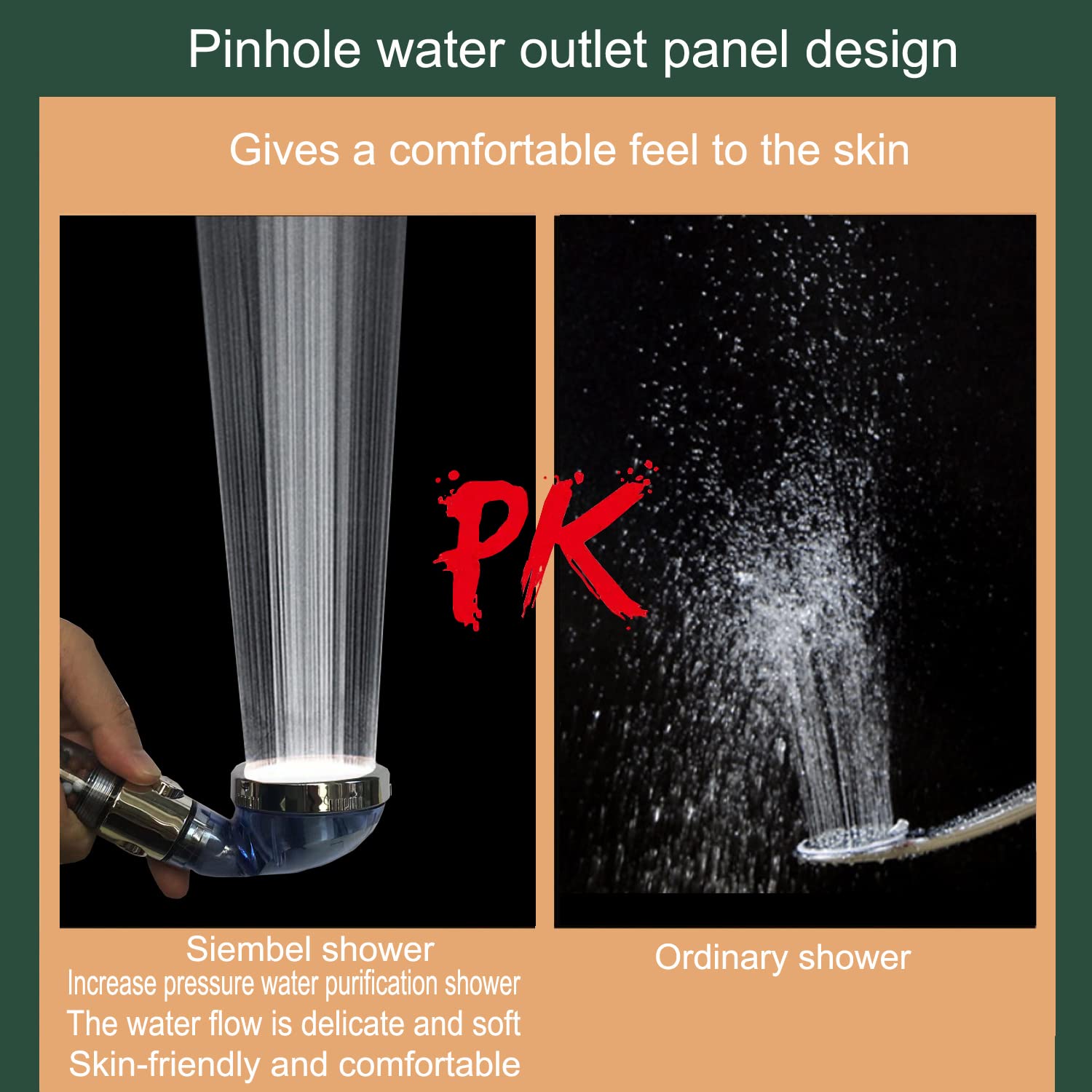High Pressure Shower Head with Handheld & Filter - Detachable Rain Shower Head for RV, Camper - Hard Water & Low Water Pressure Solution - Perfect for Bathroom, Mobile Homes & Travel Use