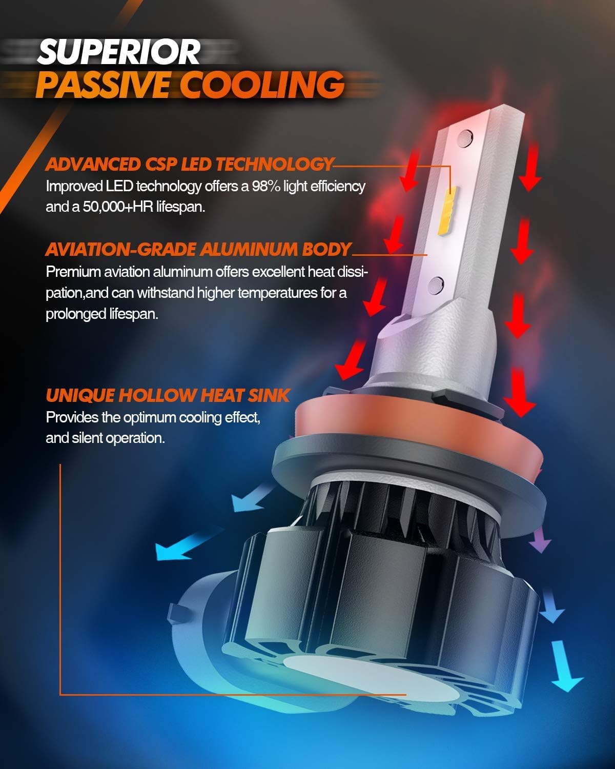 SEALIGHT H8 H16 H11 LED Fog Light Bulbs 3000K Yellow - 400% Brighter H11 LED Bulb, Amber Fog Lamps with Strong Penetration - Compatible with H9 H8 Fog Lights for Cars & Trucks - Plug and Play (Pack of 2) - Perfect for Off-Roading, Foggy Conditions & Night Driving