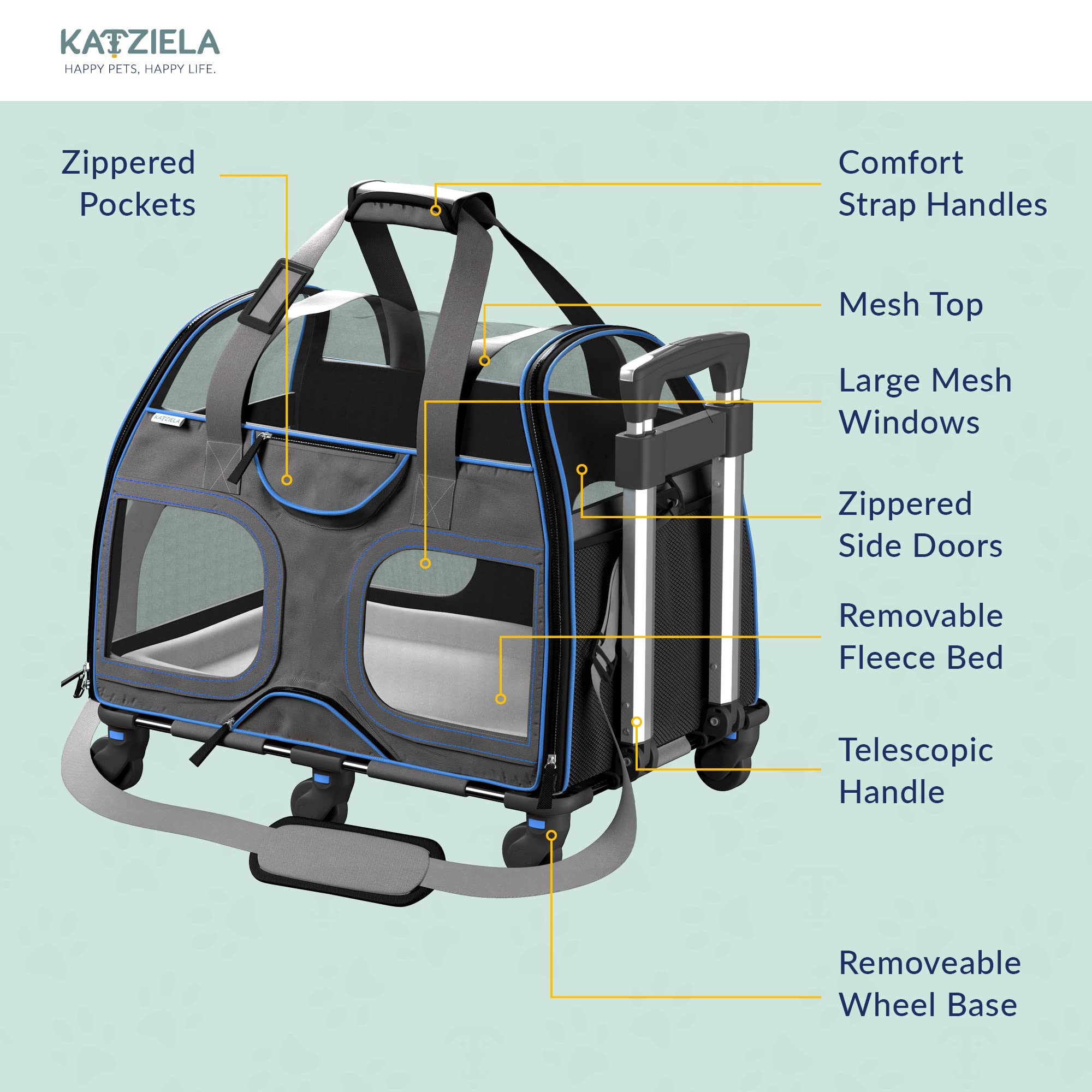 Katziela Airline Approved Pet Carrier for Small Dogs & Cats - TSA & FAA Compliant Soft-Sided Travel Carrier - Perfect for Airplane, Car, and Outdoor Adventures (Black/Blue)