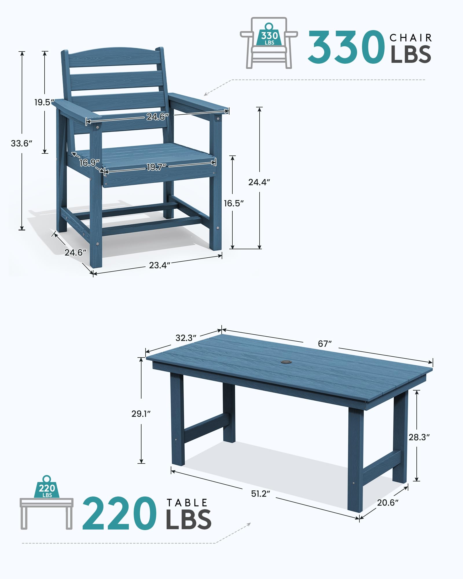 SERWALL Outdoor Patio Dining Table Set with Umbrella Hole - All-Weather HDPE Furniture for Lawn, Garden, Backyard & Poolside - Blue | Perfect for Outdoor Entertaining, BBQ Parties & Relaxing by the Pool