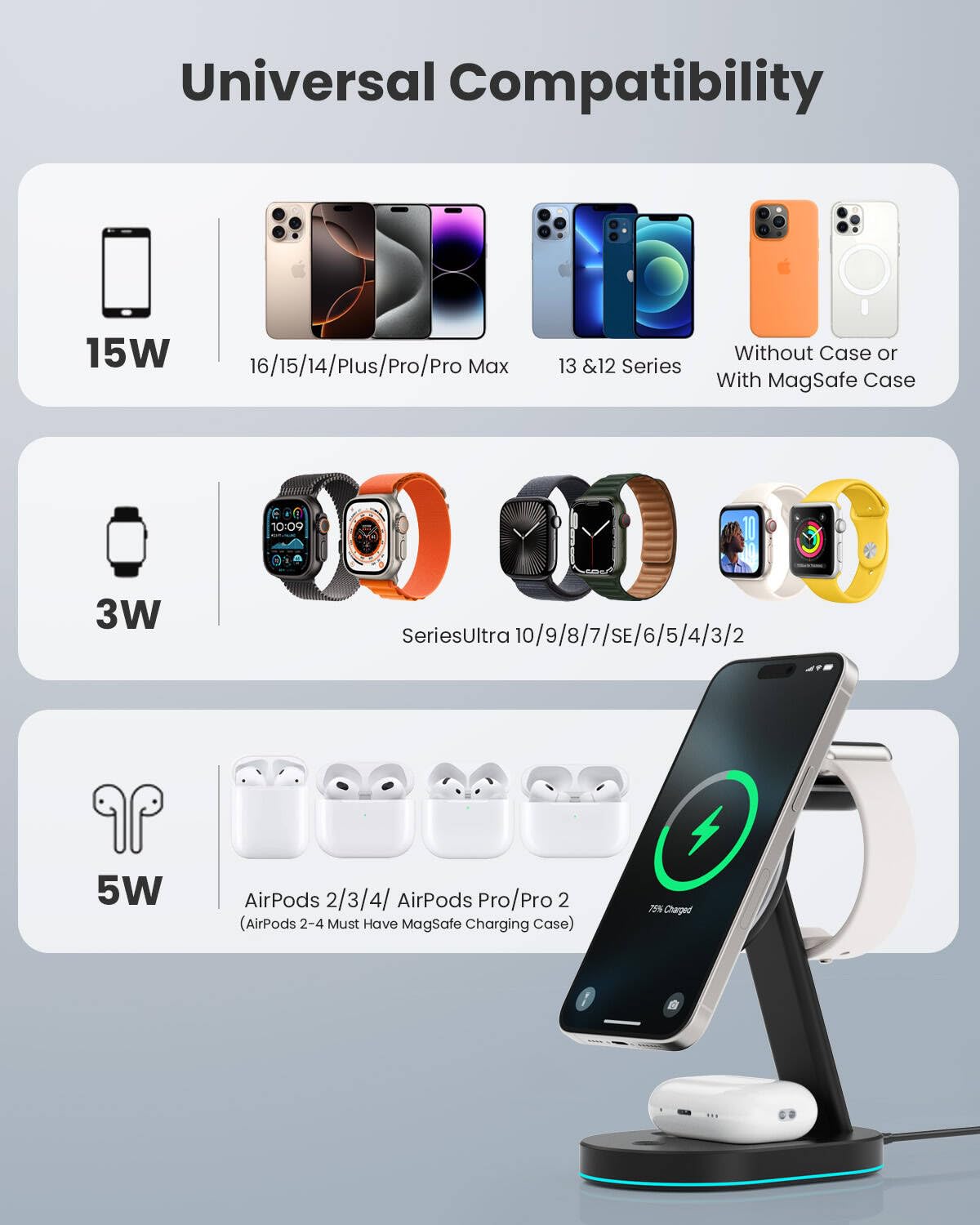 3 in 1 Wireless Charging Station for iPhone 16/15/14/13/12 - Qi2 Certified 15W Magnetic Charger with 30W USB C Adapter & Night Light - Compatible with Apple Watch & AirPods - Perfect for Bedside, Office & Travel Charging