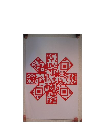 Red Hot Chili Peppers Official Band Poster - Vintage Logo Wall Art for Music Lovers, Bedroom & Office Decor
