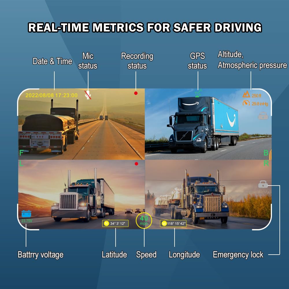 VSYSTO H7 4CH 1080P Truck Dash Camera System with 7