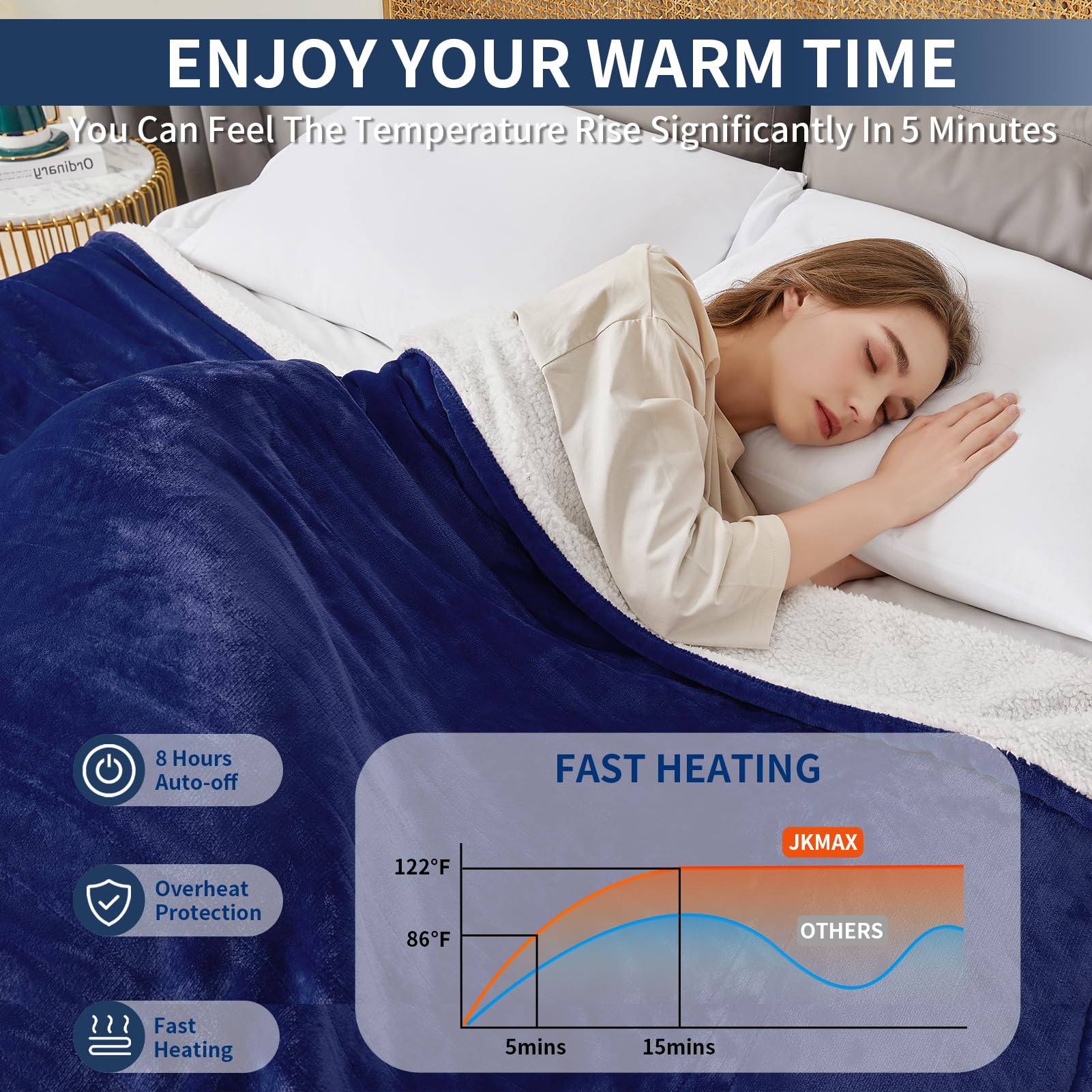 Premium Heated Electric Blanket 100