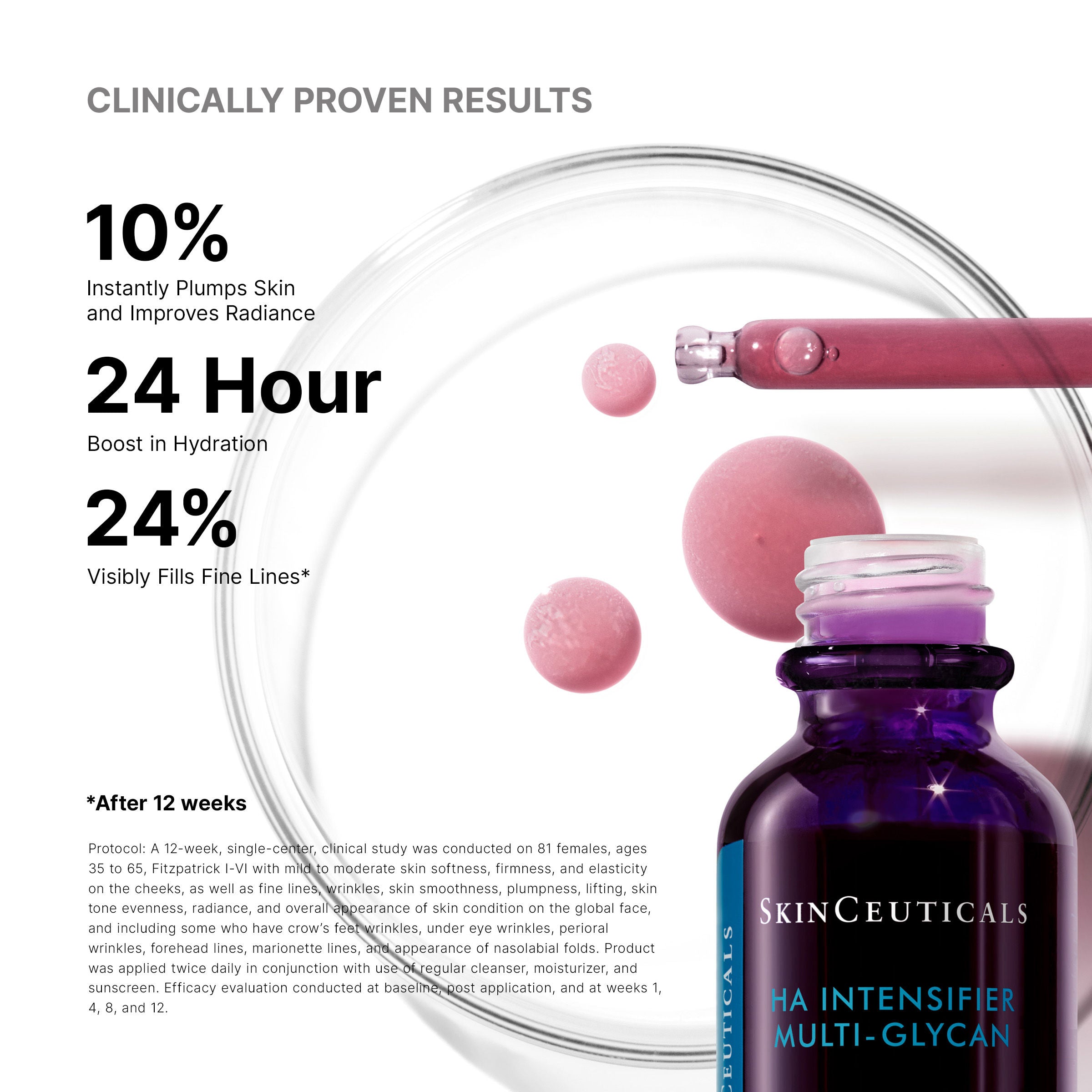 HA Intensifier Multi Glycan Serum - Anti-Aging Hydrating Face Treatment for Wrinkles & Fine Lines | Perfect for Daily Skincare Routine & Nighttime Use