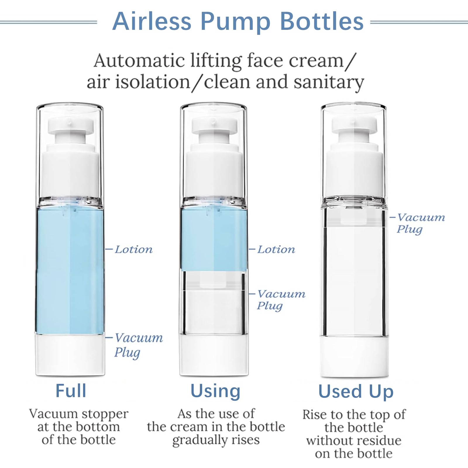 TUZAZO 6 Pack 1 Oz/30 ML Clear Airless Pump Bottles - Refillable Travel Size Plastic Cosmetic Containers for Foundation, Cream, Shampoo & Lotion - Perfect for Toiletry Kits, Makeup Organizers & Skincare Storage