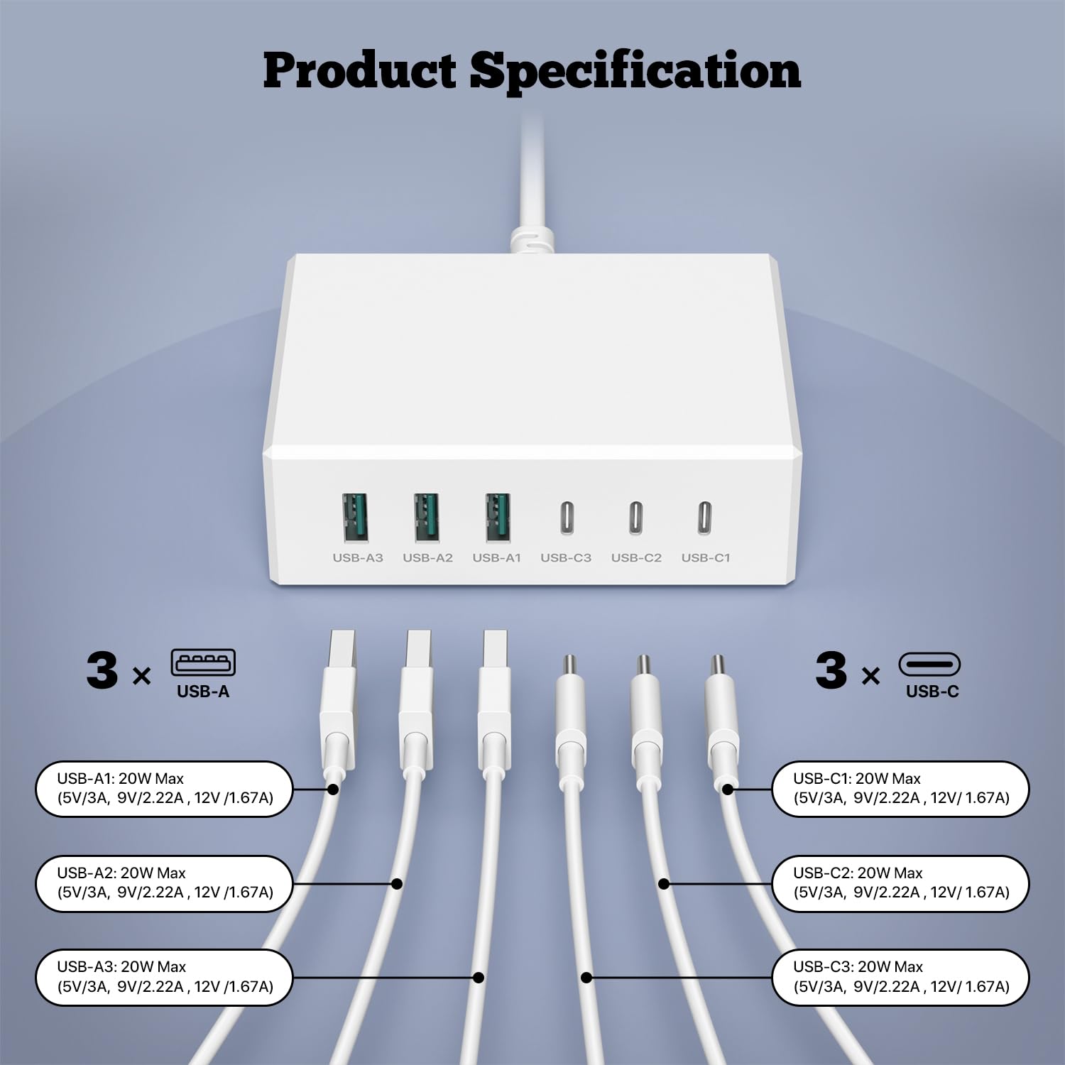 120W GaN USB C Charger with 6 Ports (3 USB-C + 3 USB-A) - Fast PD Charging Station for iPhone 15/14, Samsung Galaxy S23, Google Pixel, iPad, Tablets & Power Banks - Compact Desktop Charger for Home, Office & Travel (White)