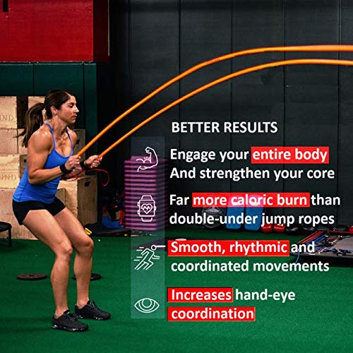 Gronk Fitness Inertia Wave - Dynamic Rubber Battle Ropes Alternative for Home Gym Workouts | Maximize Calorie Burn & Full Body Training | Best for Abs, Arms, and Cardio | Perfect for HIIT, Strength Training, and Weight Loss