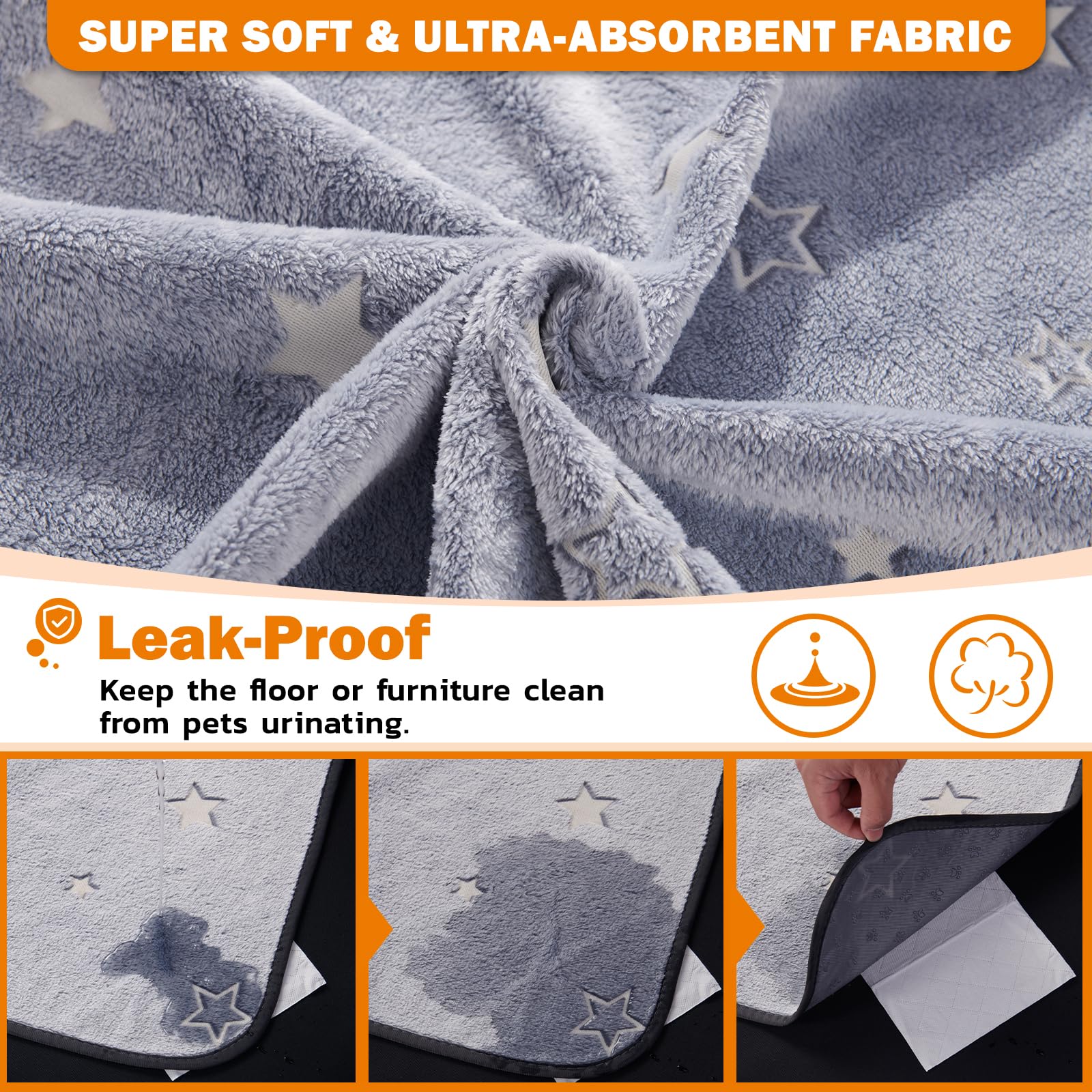 LOOBANI Washable & Reusable Dog Pee Pads - Non-Slip Puppy Training Pads for Playpen, Crate, Car - 48 x 48 Inch Grey (2 Pack) - Perfect for Housebreaking, Whelping & Travel Use