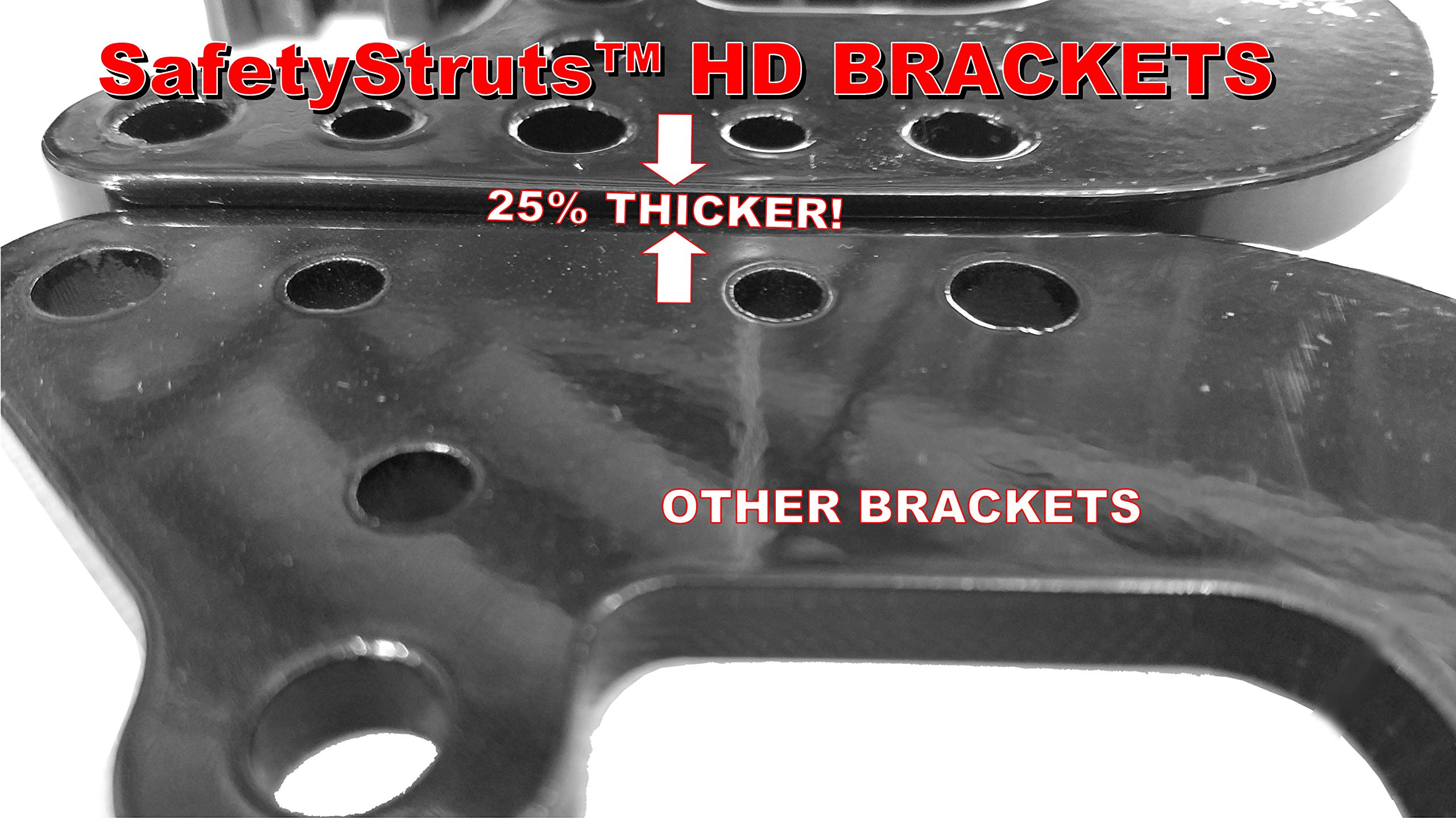 Heavy Duty RV Bumper Brackets - SafetyStruts 1SMWHD MW Series | Durable Support for Travel Trailers & Campers | Perfect for Off-Road Adventures & Long-Distance Towing