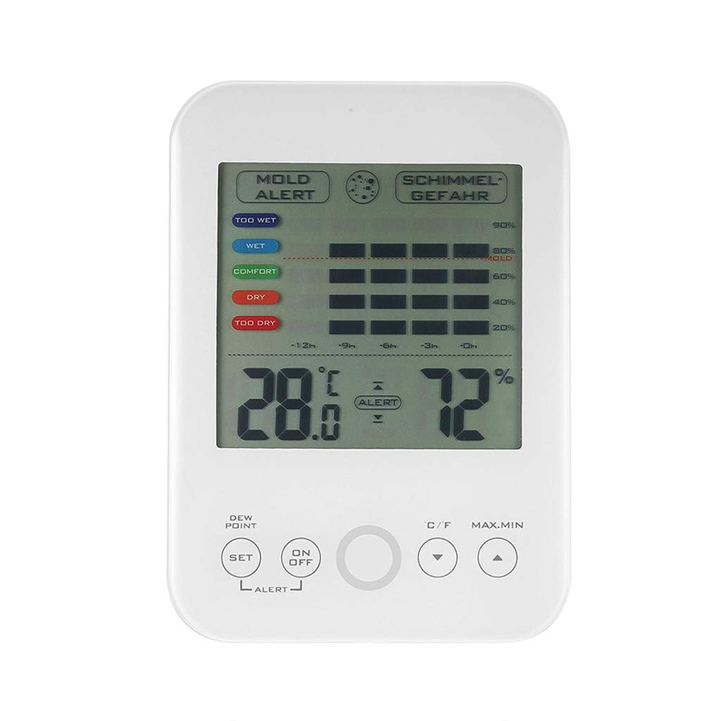 Digital Hygrometer Thermometer with LCD Display & Mold Alarm - Accurate Humidity & Temperature Monitor for Home, Office, and Electrical Tools Storage