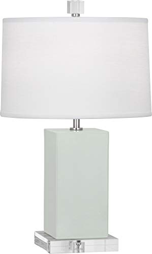 Celadon Glazed/Lucite