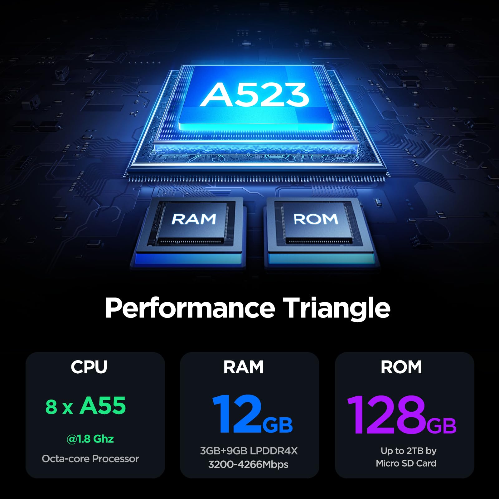 10.1 Inch Android 14 Tablet with Octa-Core Processor, 12GB RAM & 128GB ROM (Expandable to 2TB) - Full HD 800x1280 Display, WiFi 6, Bluetooth 5.4, Dual Cameras & Speakers, 6000mAh Battery - Perfect for Work, Study, Streaming & Gaming (Black)