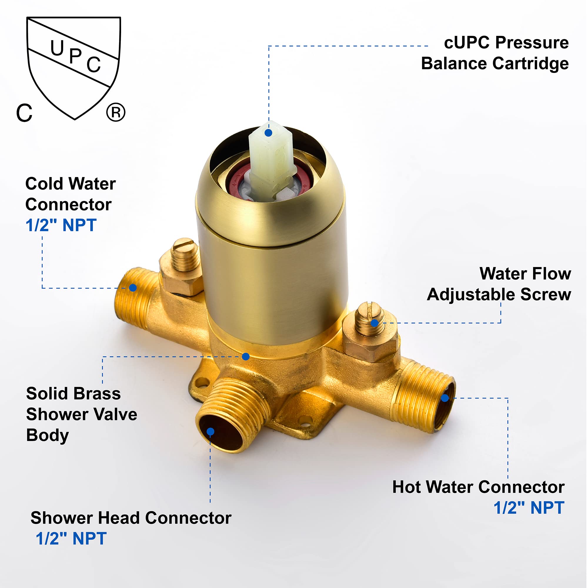SHAMANDA Single-Function Shower Faucet Set with Pressure Balancing Valve & Detachable Shower Head - Brushed Gold Finish (Model L801-3) - Perfect for Bathroom Renovation, Modern Home Upgrade & Spa-Like Shower Experience