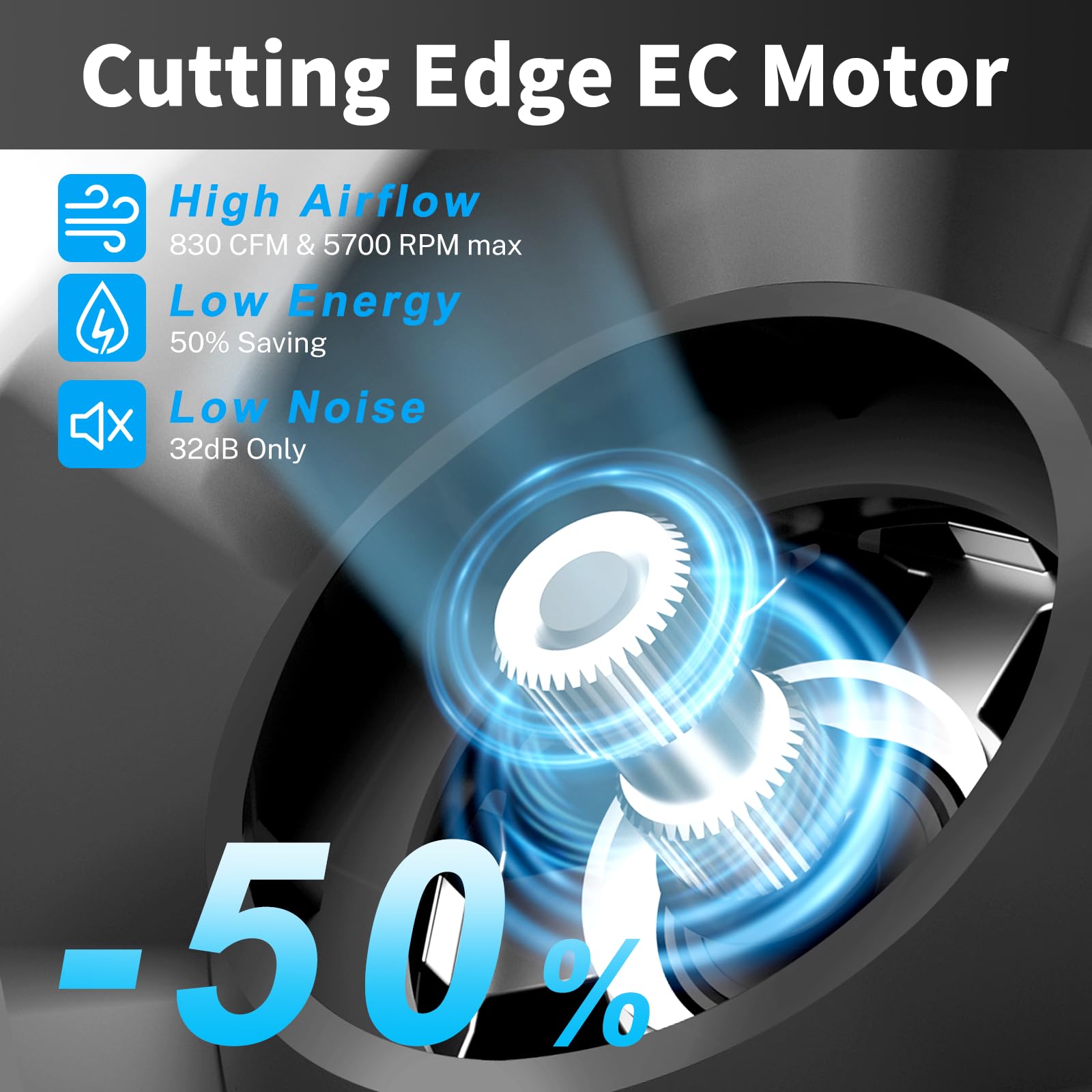 Hon&Guan PRO 6 Inch Inline Duct Fan - 405 CFM High Power Ventilation Fan with Quiet EC Motor & Smart Temperature Humidity Controller - White & Black - Ideal for Grow Tents, Hydroponics, HVAC Systems, Home Ventilation, and Commercial Exhaust Applications