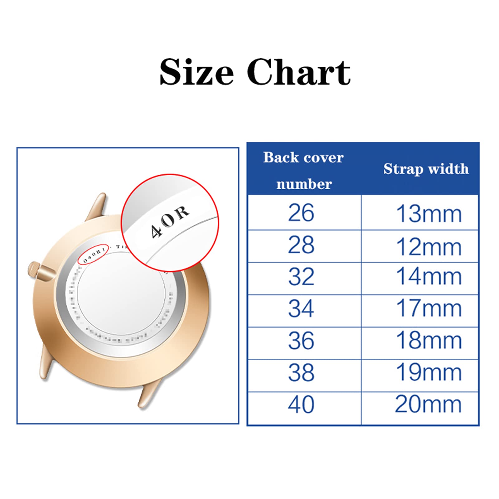 Quick Release Mesh Watch Strap - Stainless Steel, Black, 23mm for Men & Women | Gym & Office Wear